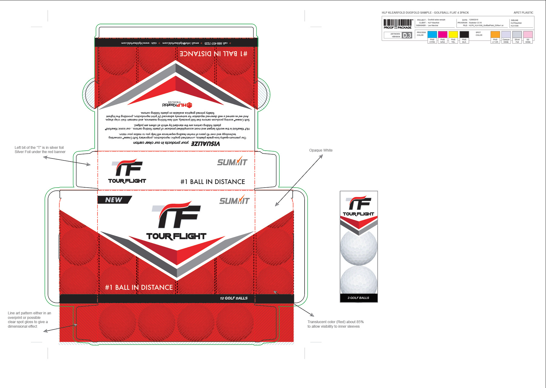 TourFlight_Golfballs