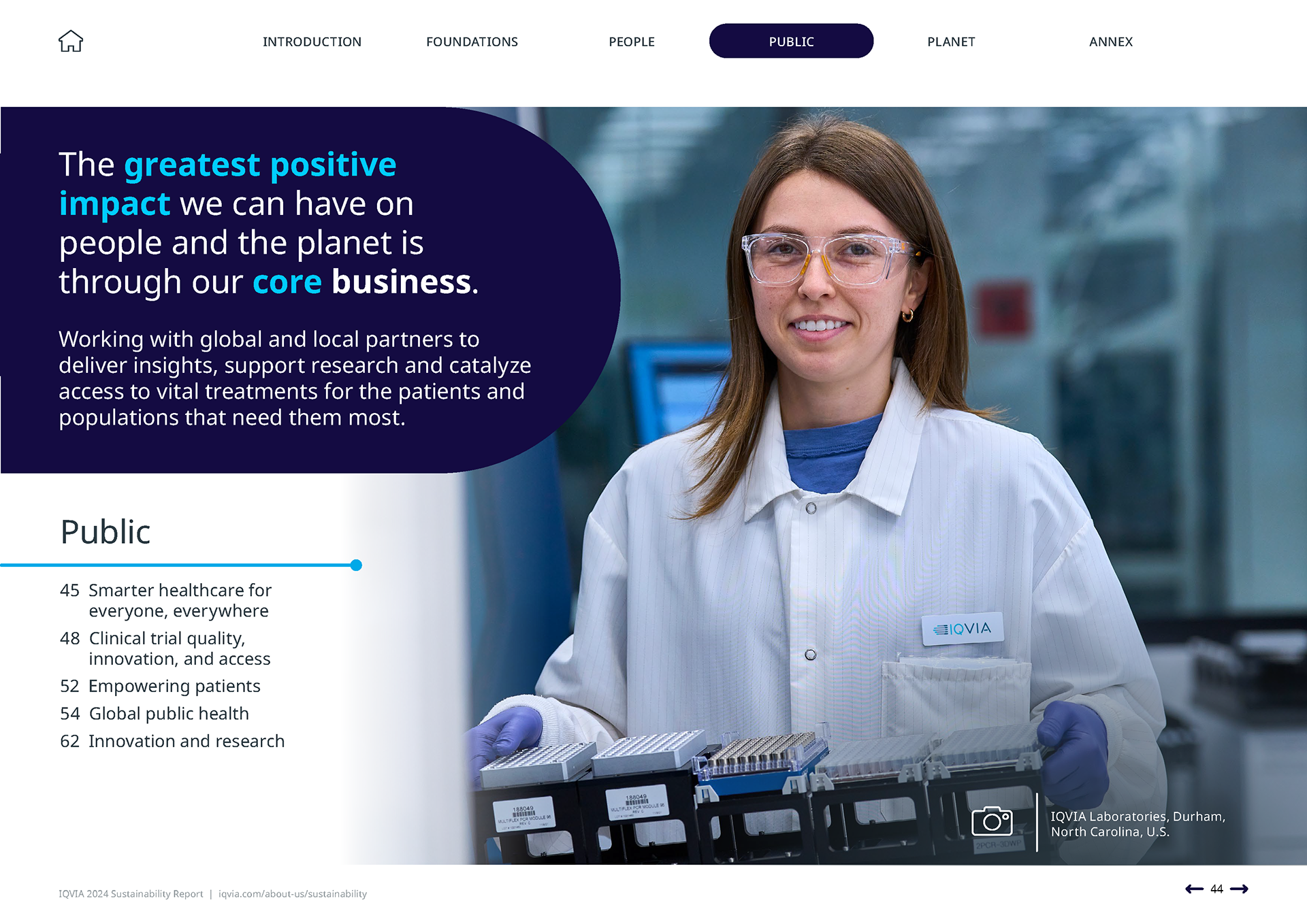 IQVIA 2024 Sustainability Report | Public