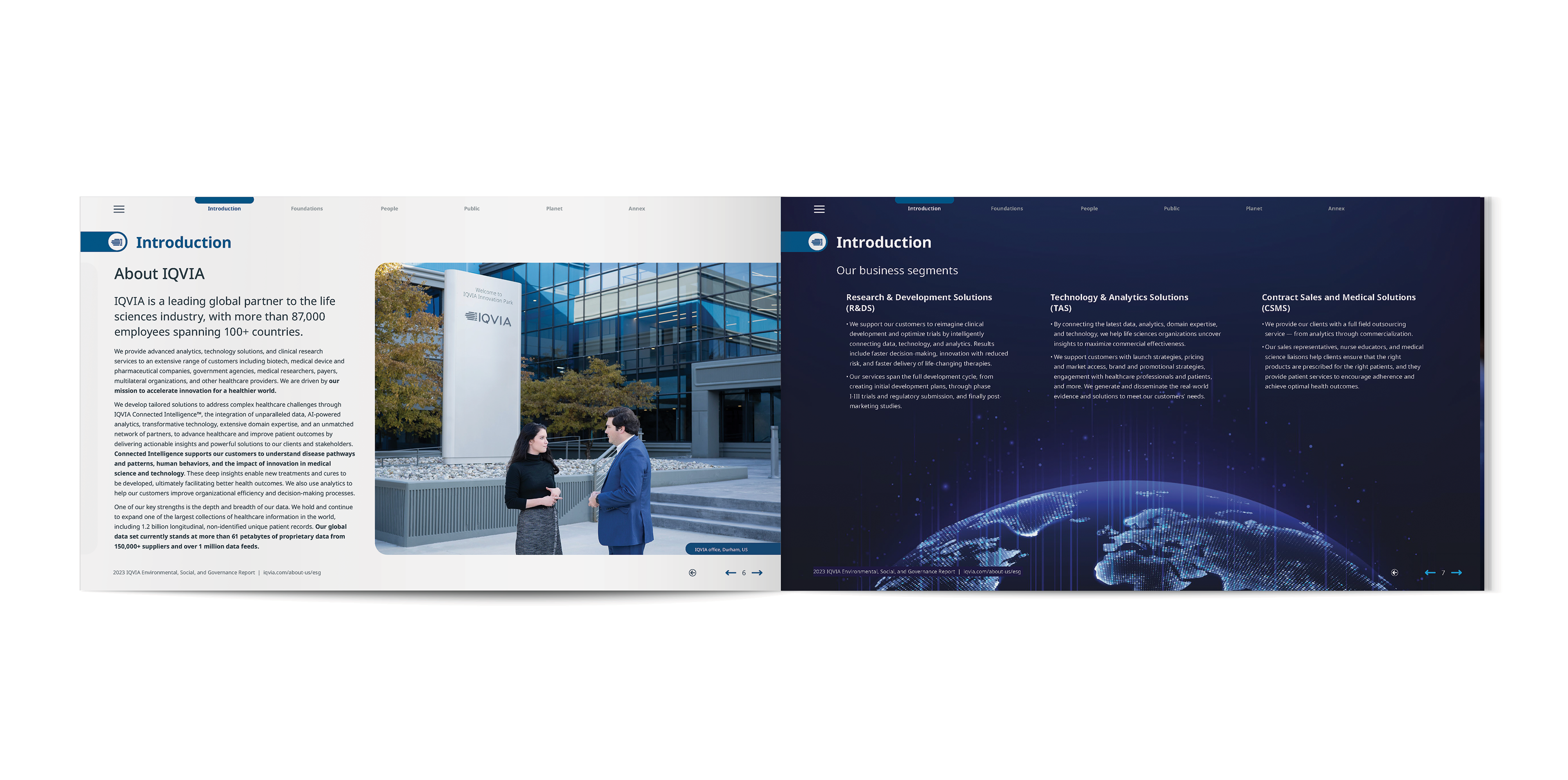 IQVIA 2023 ESG Report | Introduction