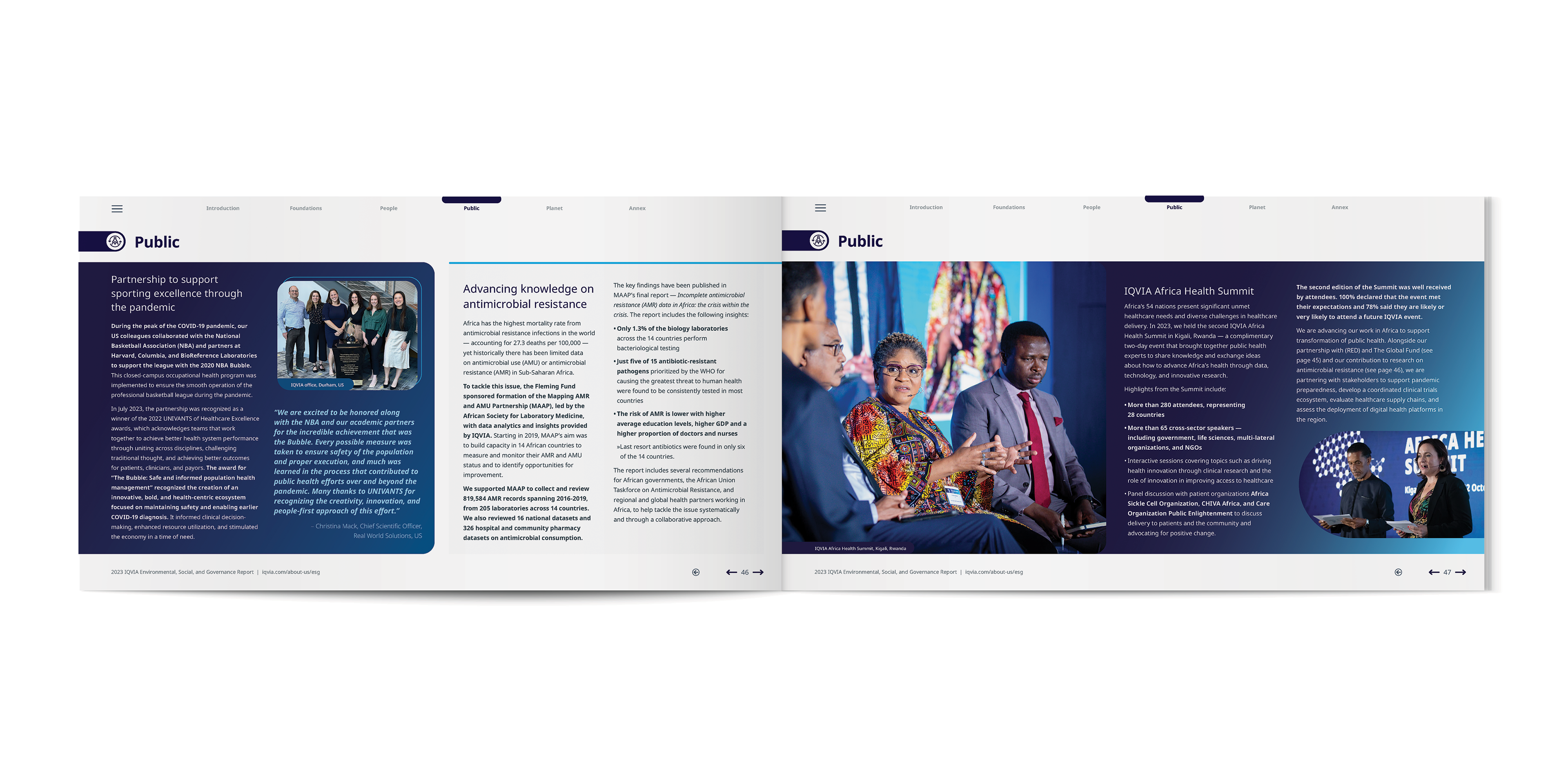 IQVIA 2023 ESG Report | Public