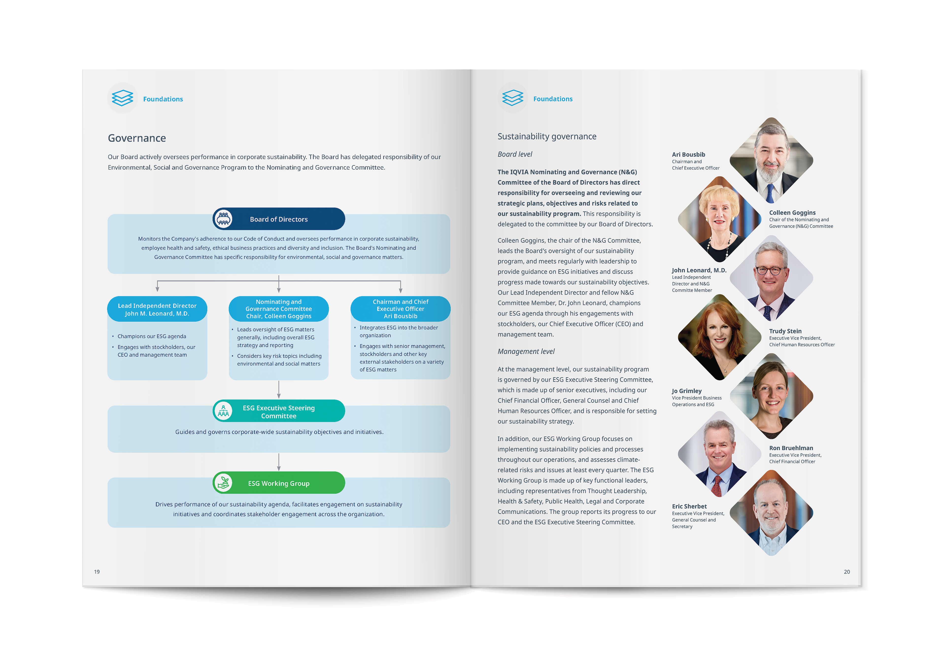 2022 IQVIA ESG Report