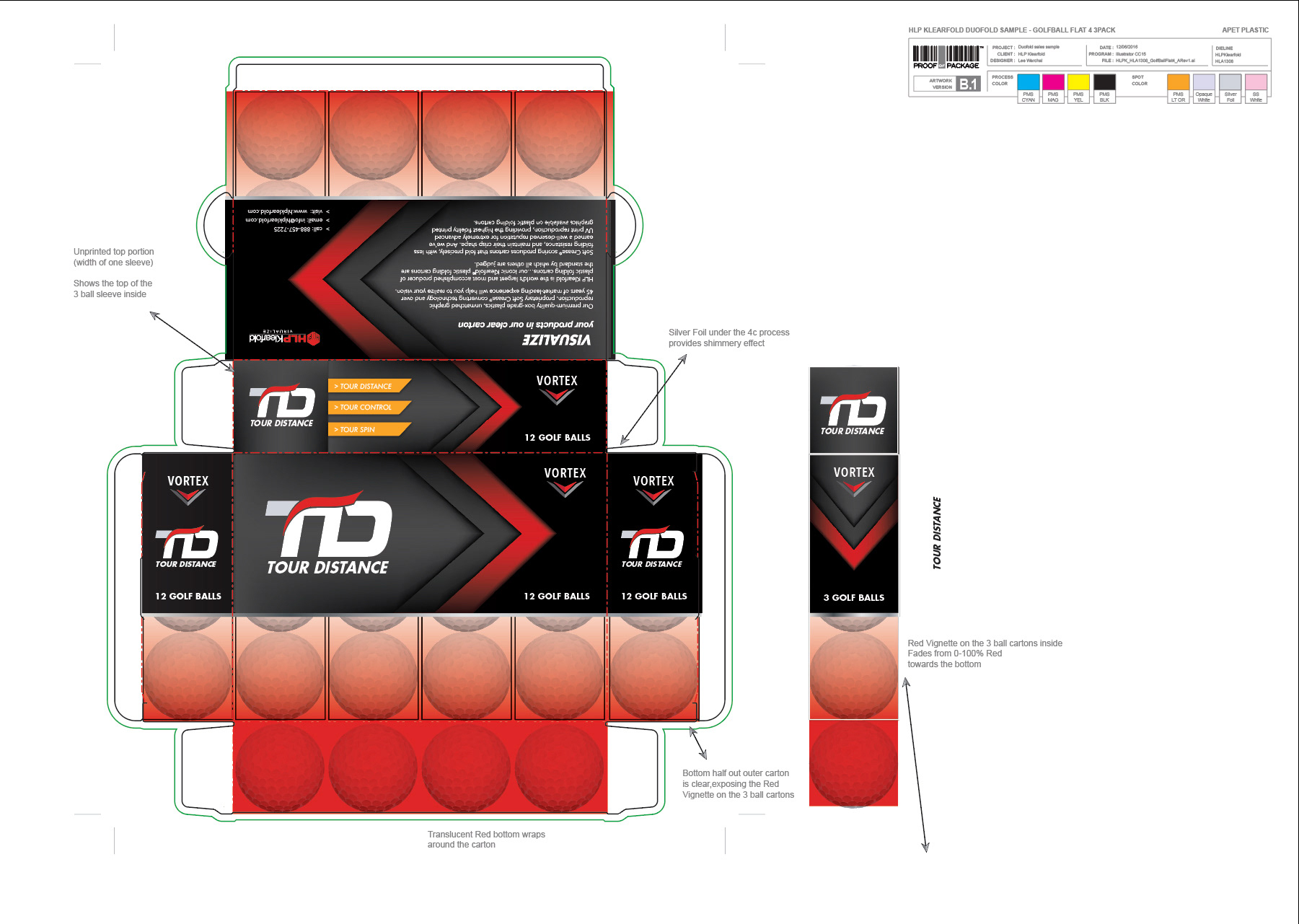 TourDistance_Golfballs