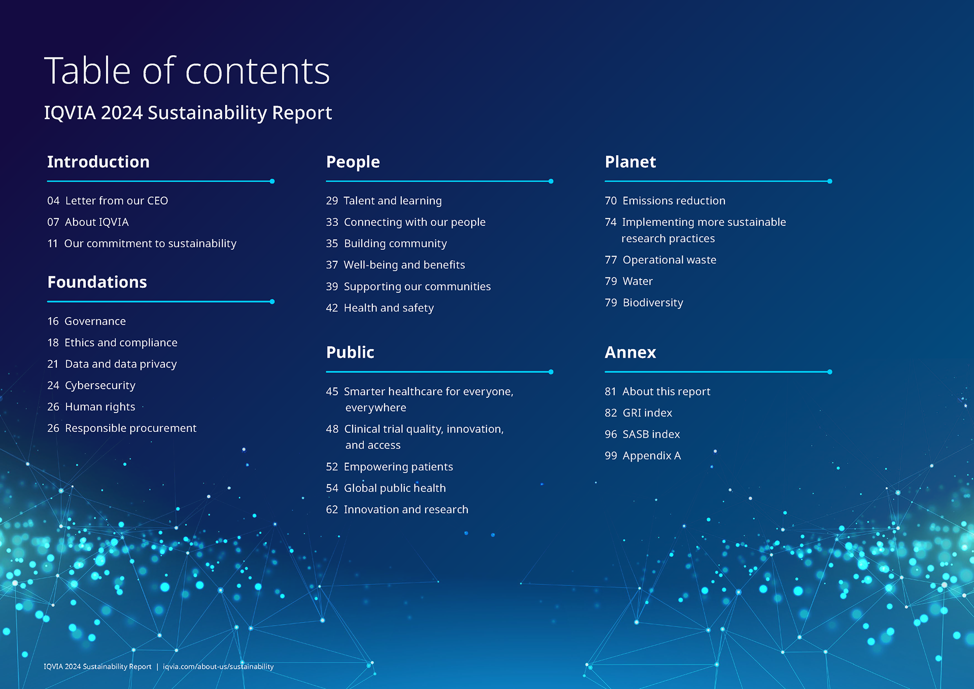 IQVIA 2024 Sustainability Report | Introduction