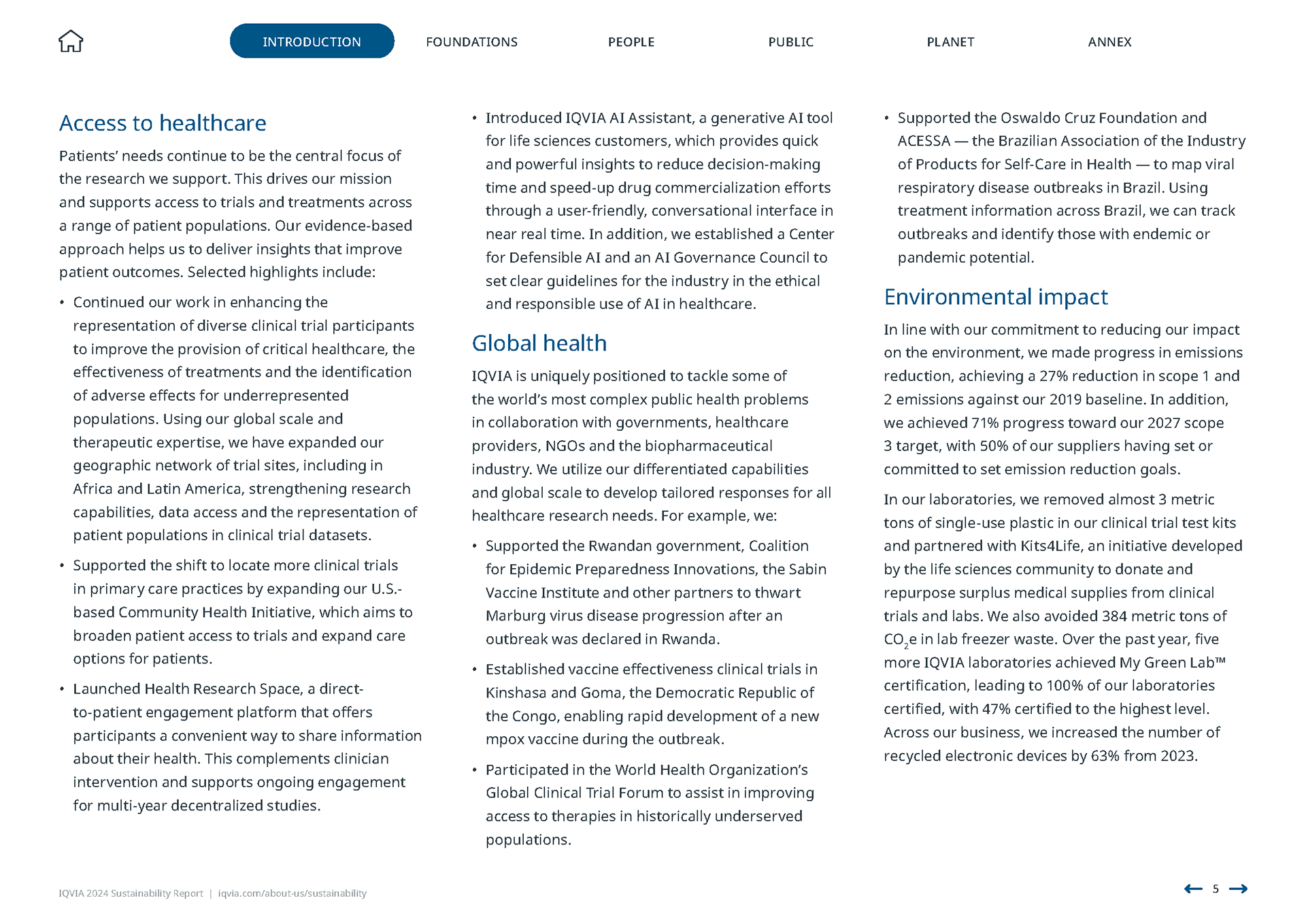 IQVIA 2024 Sustainability Report | Introduction