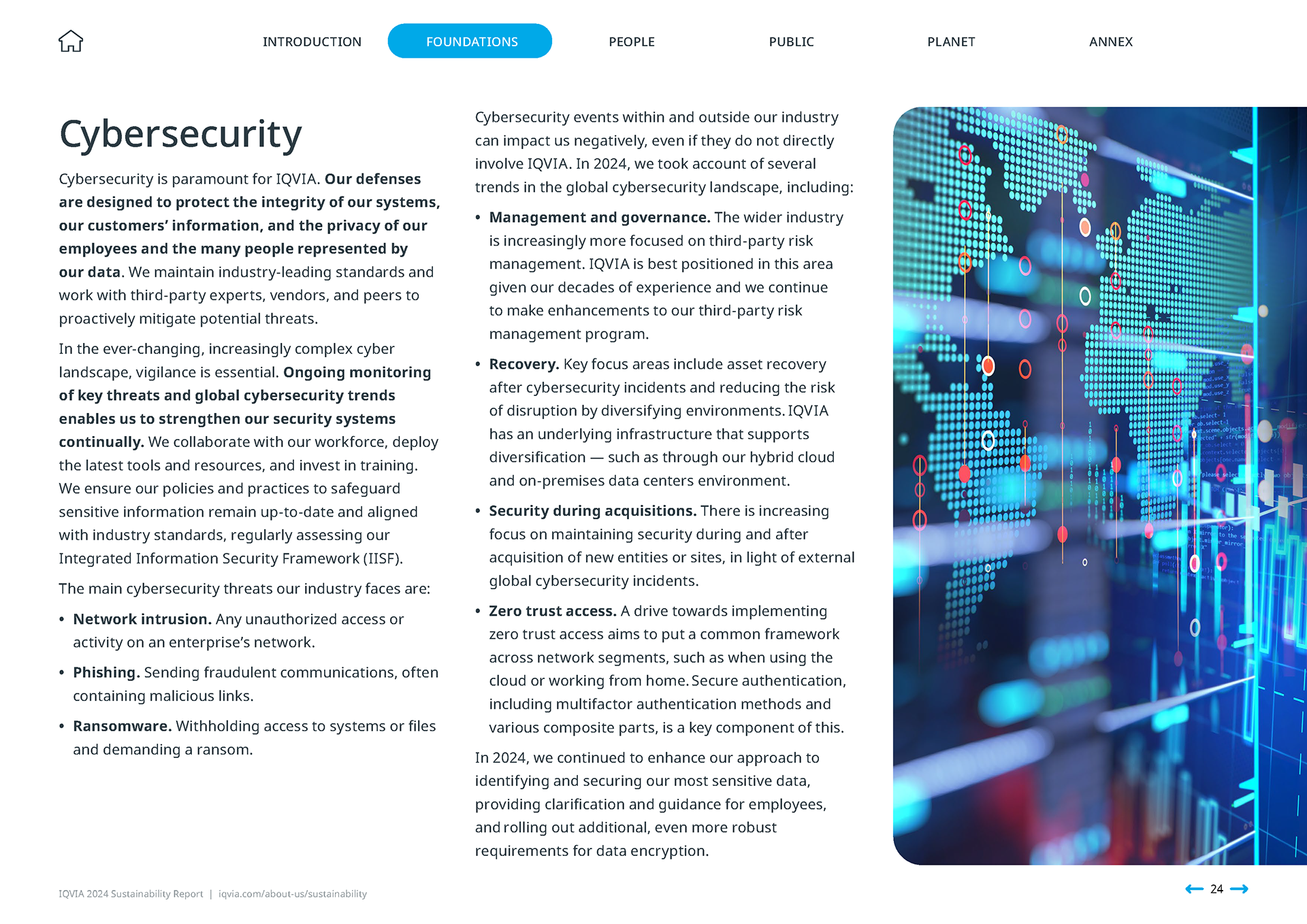 IQVIA 2024 Sustainability Report | Foundations