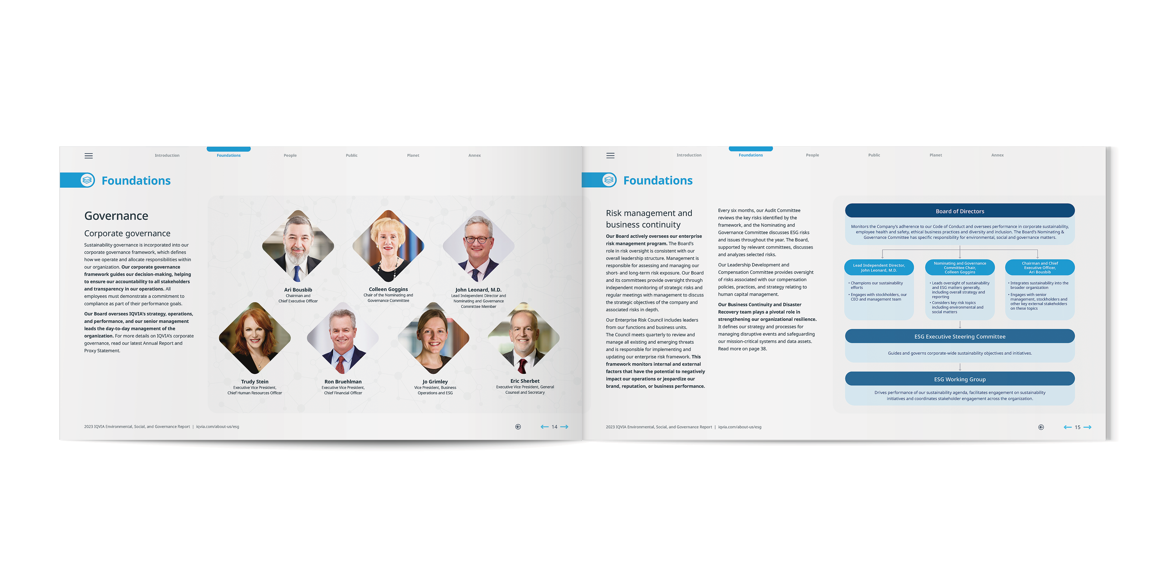 IQVIA 2023 ESG Report | Foundations