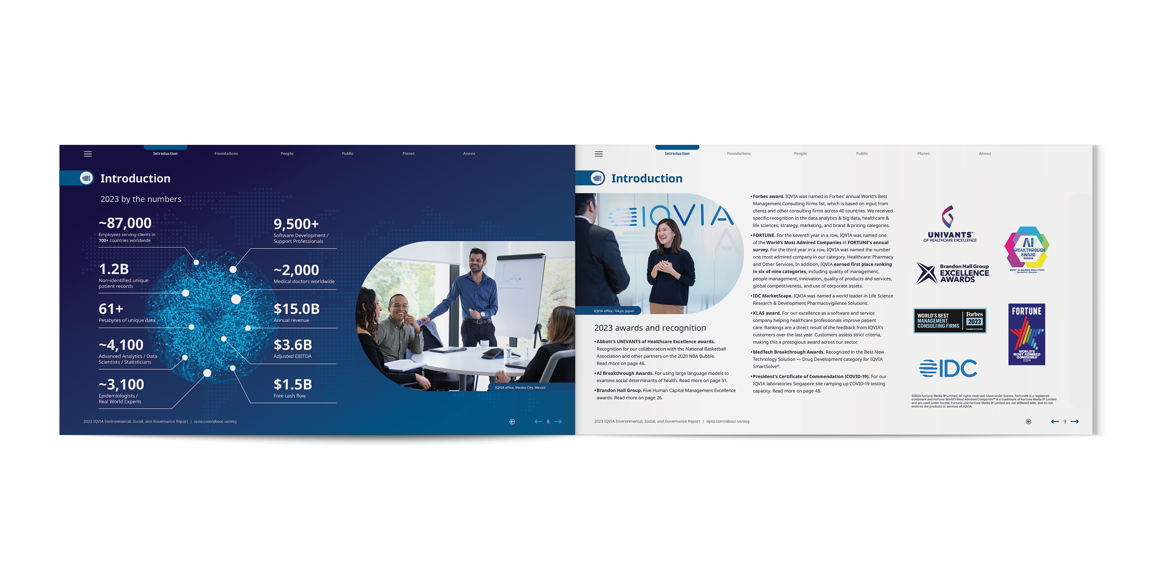 IQVIA 2023 ESG Report | Introduction