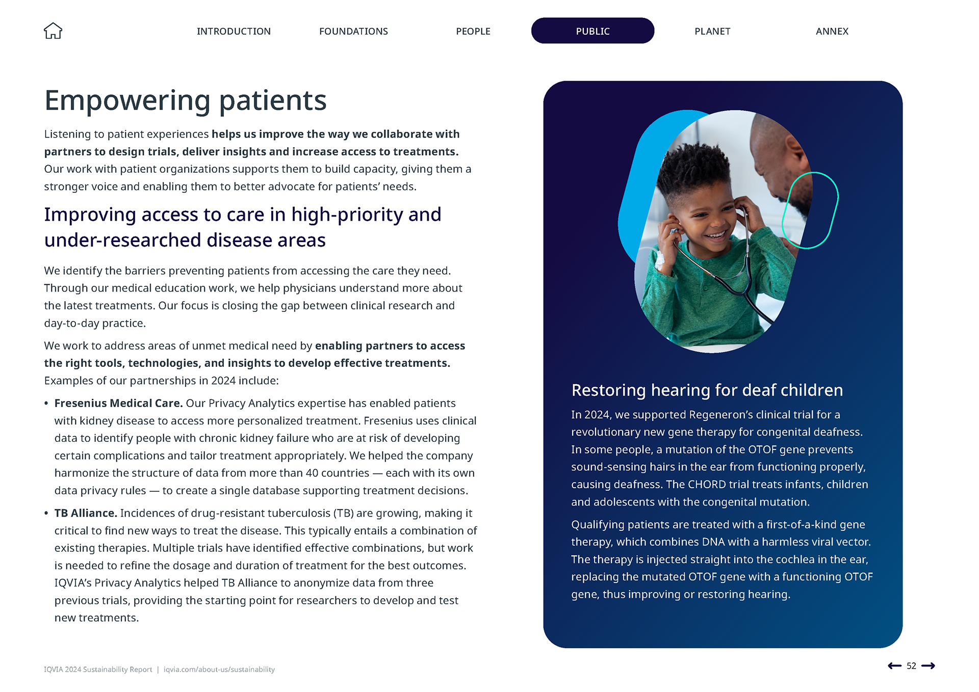 IQVIA 2024 Sustainability Report | Public