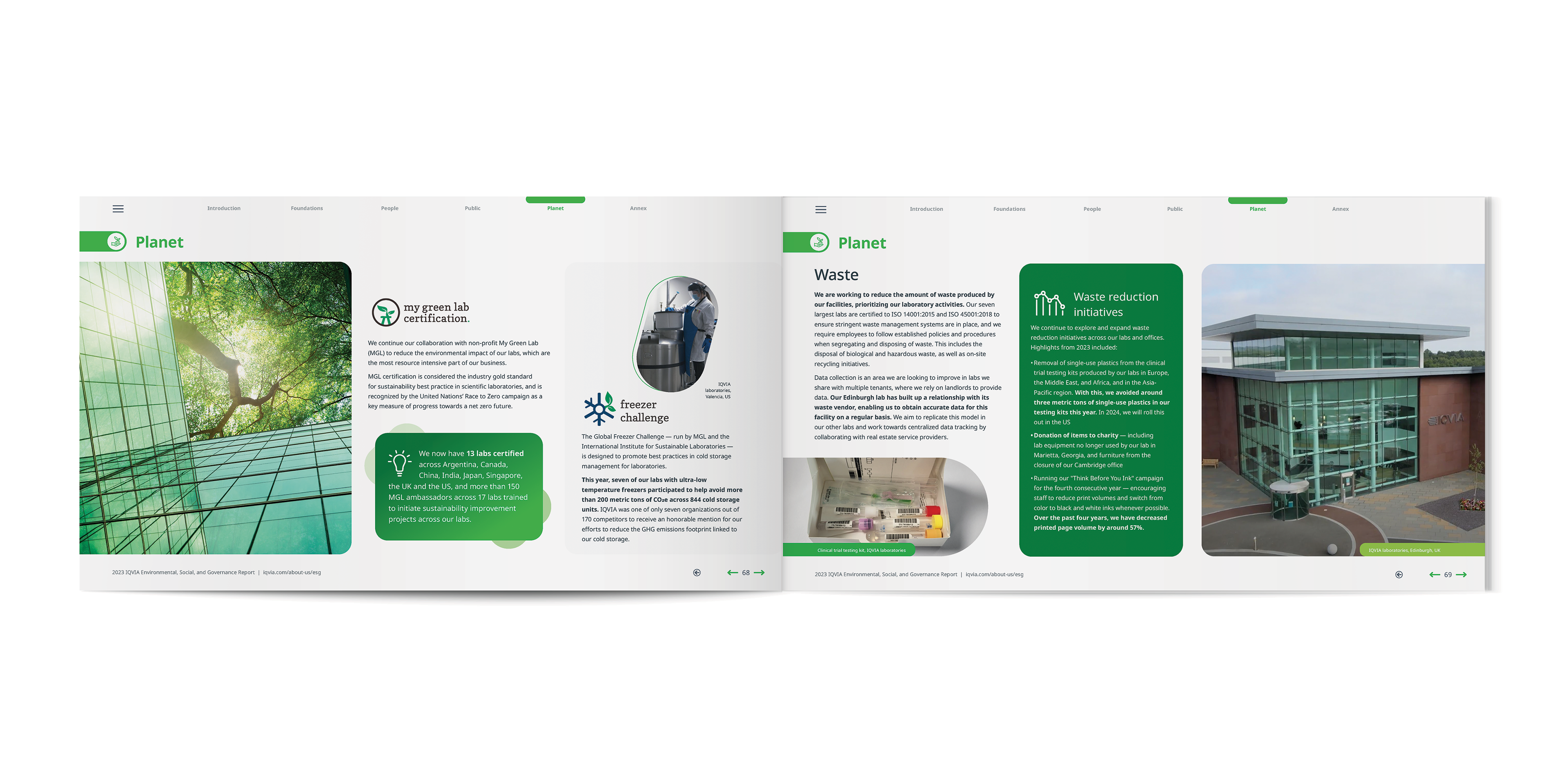 IQVIA 2023 ESG Report | Planet