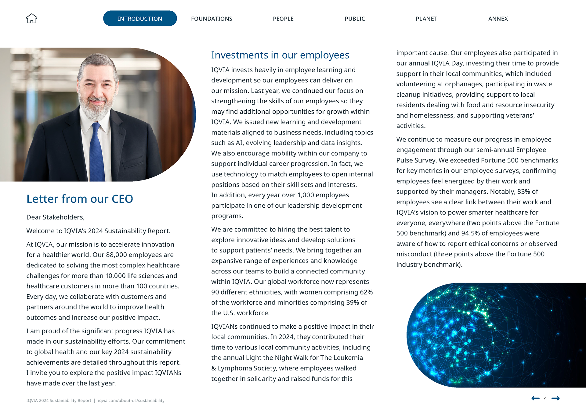 IQVIA 2024 Sustainability Report | Introduction