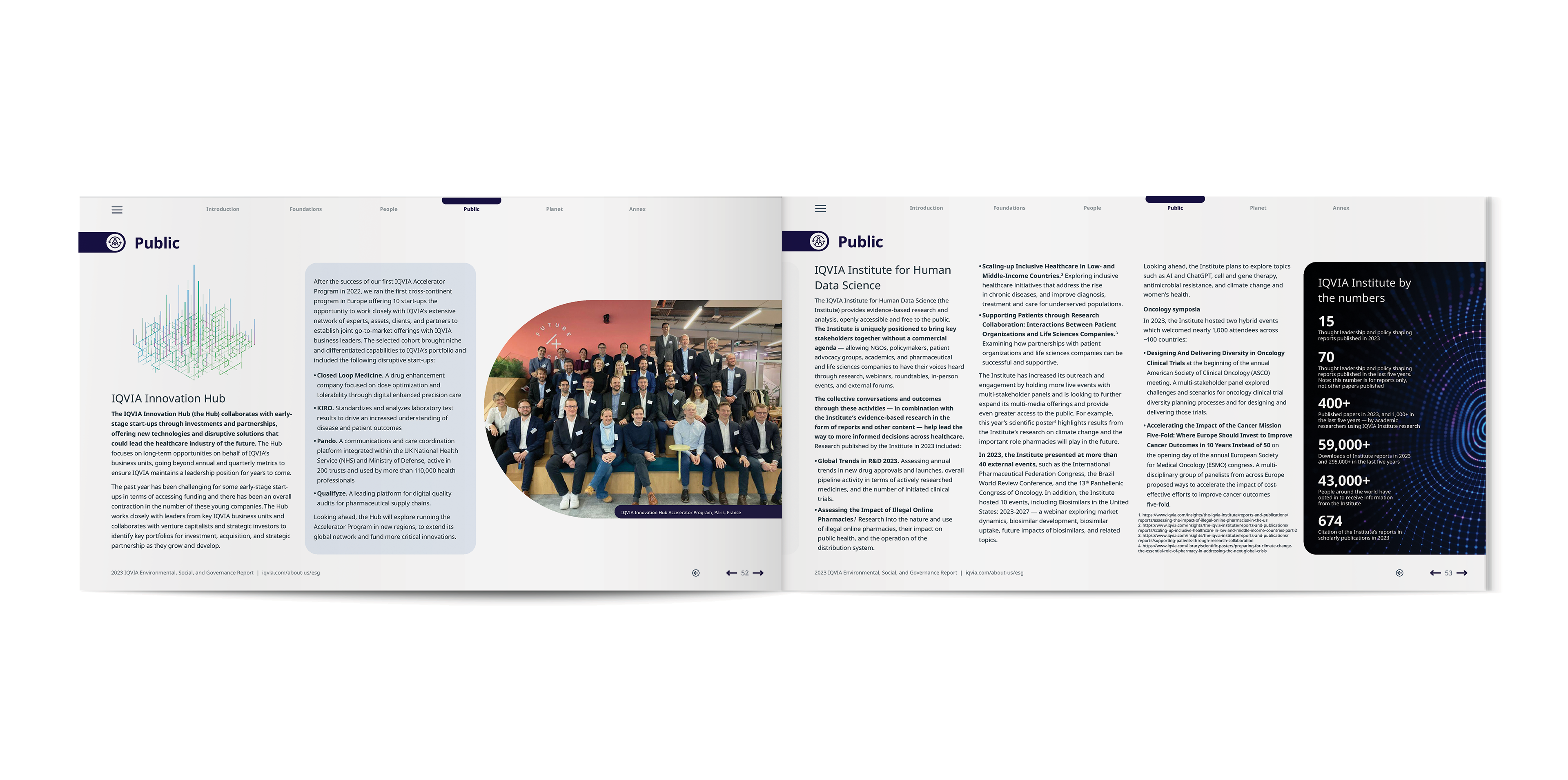 IQVIA 2023 ESG Report | Public