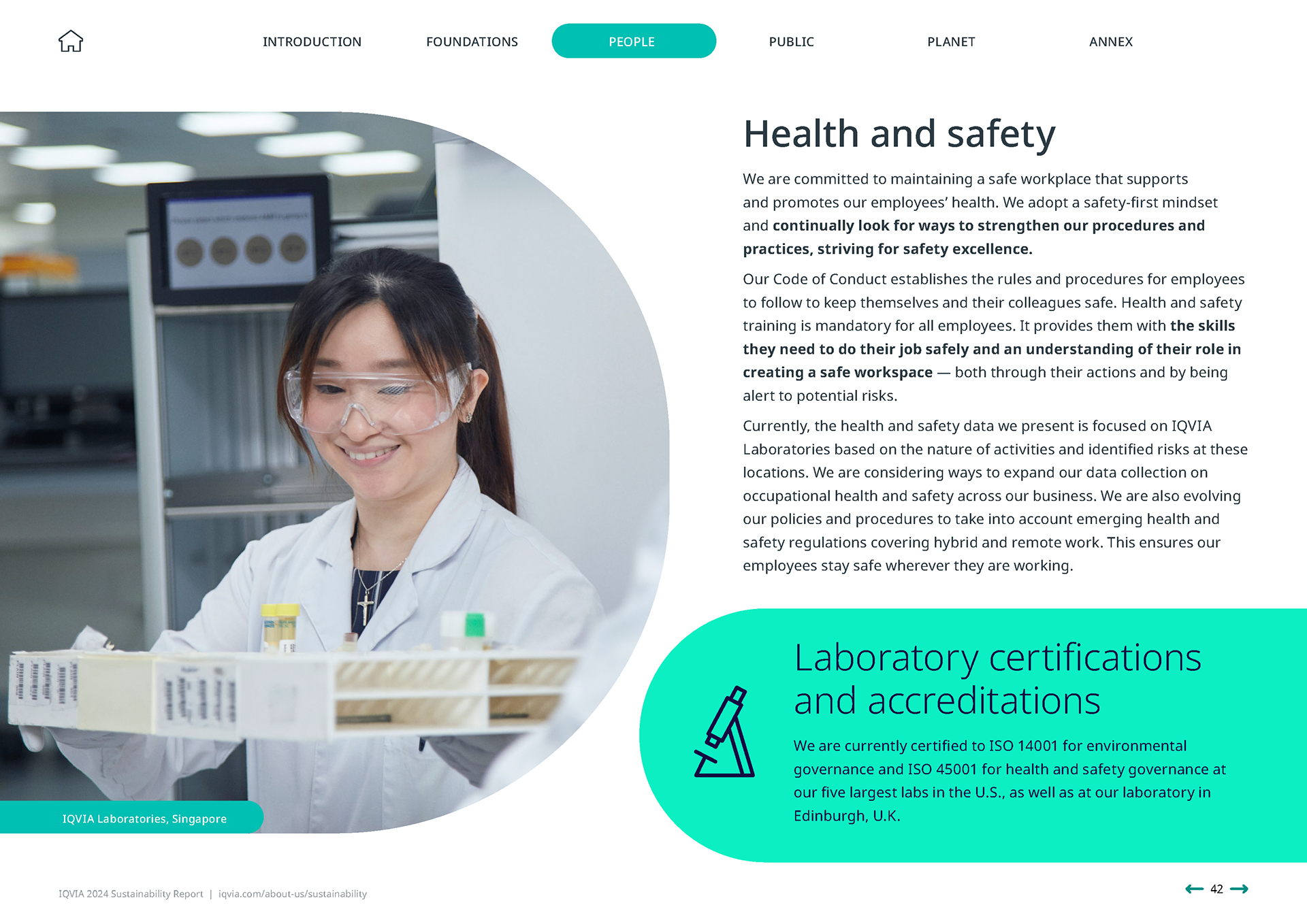 IQVIA 2024 Sustainability Report | People