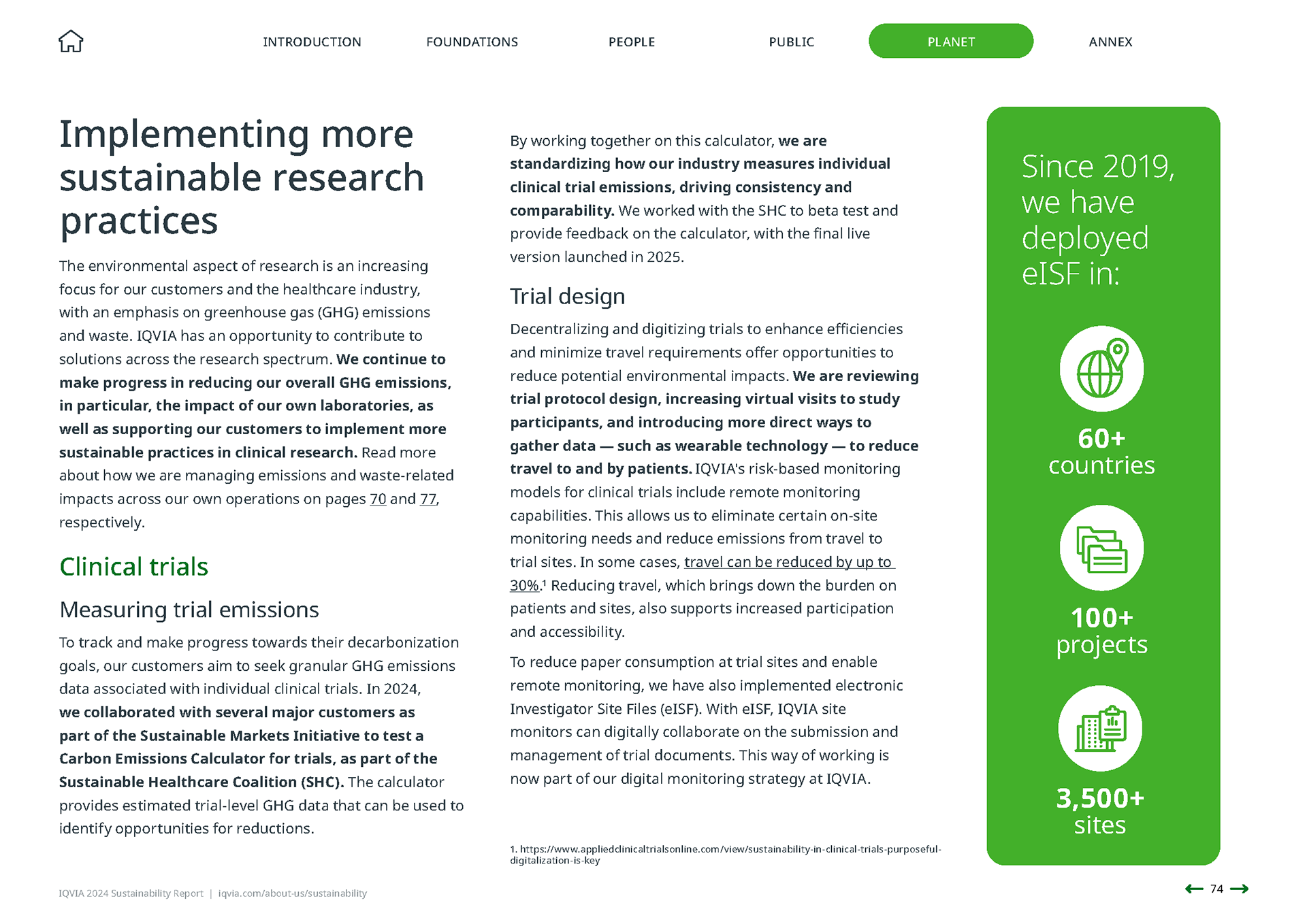IQVIA 2024 Sustainability Report | Planet