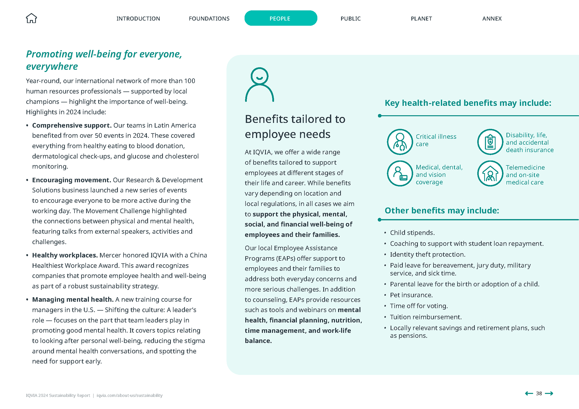 IQVIA 2024 Sustainability Report | People