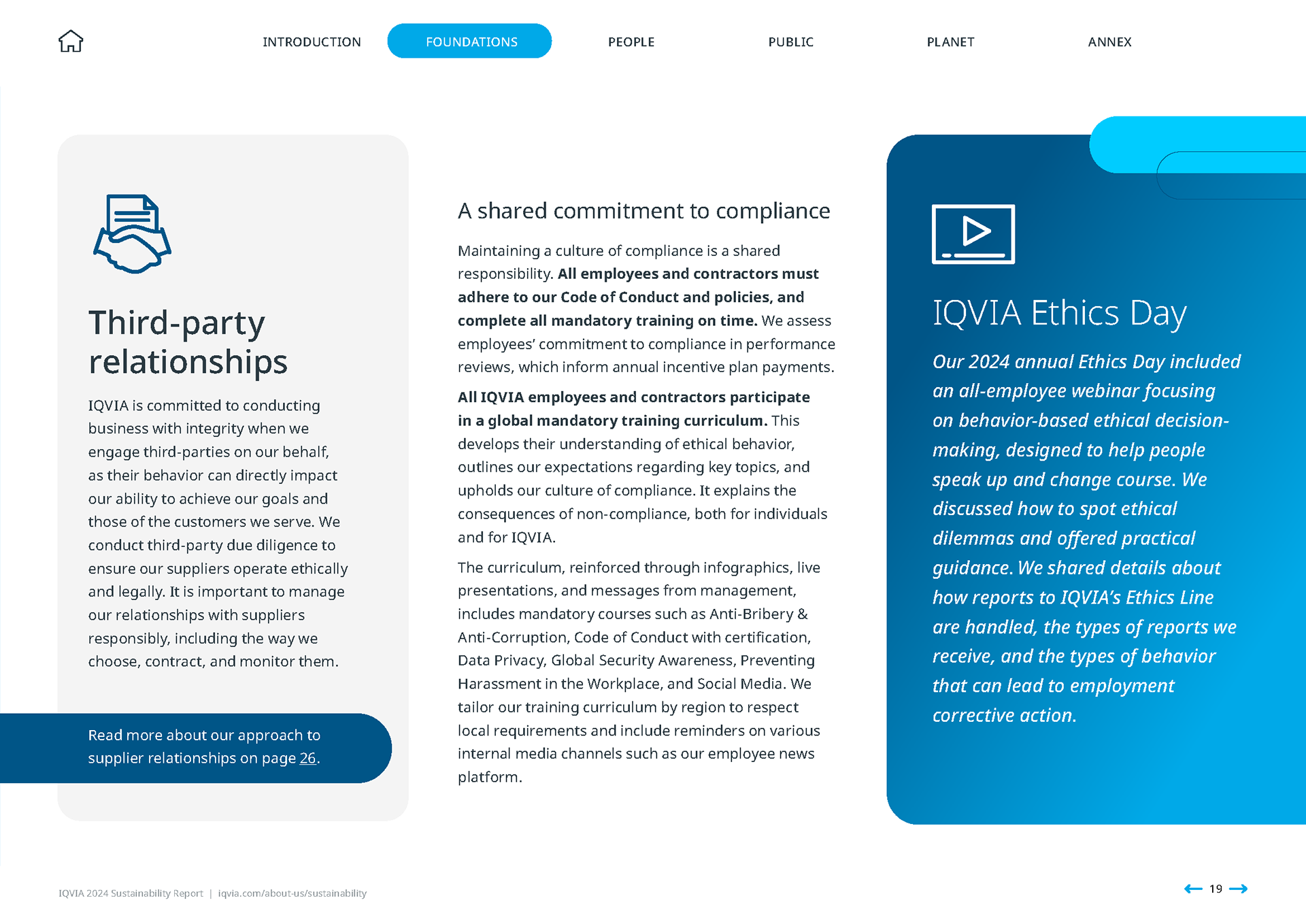 IQVIA 2024 Sustainability Report | Foundations