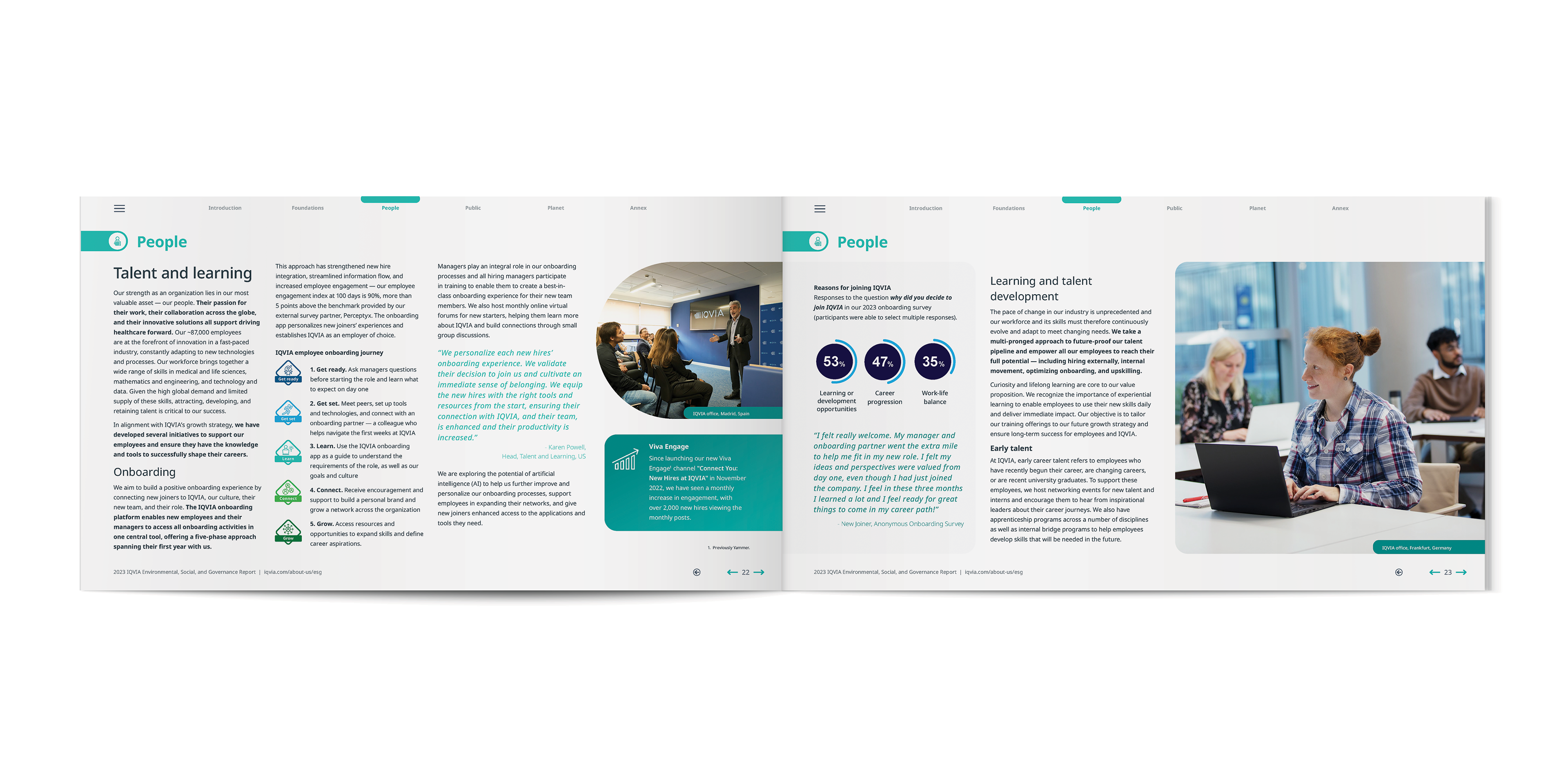 IQVIA 2023 ESG Report | People