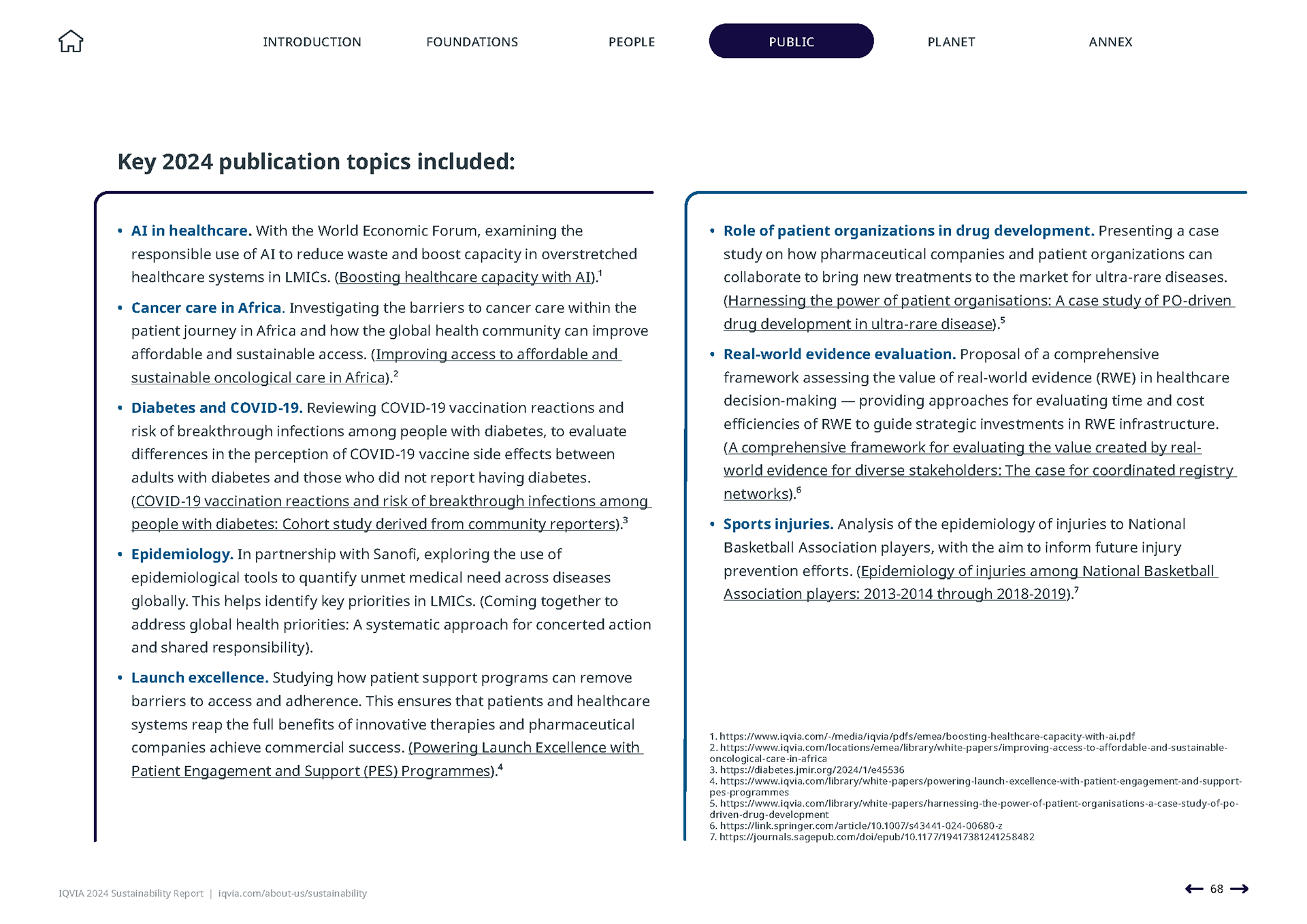 IQVIA 2024 Sustainability Report | Public