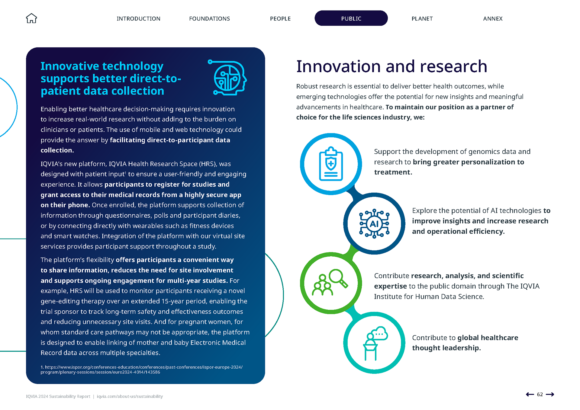 IQVIA 2024 Sustainability Report | Public
