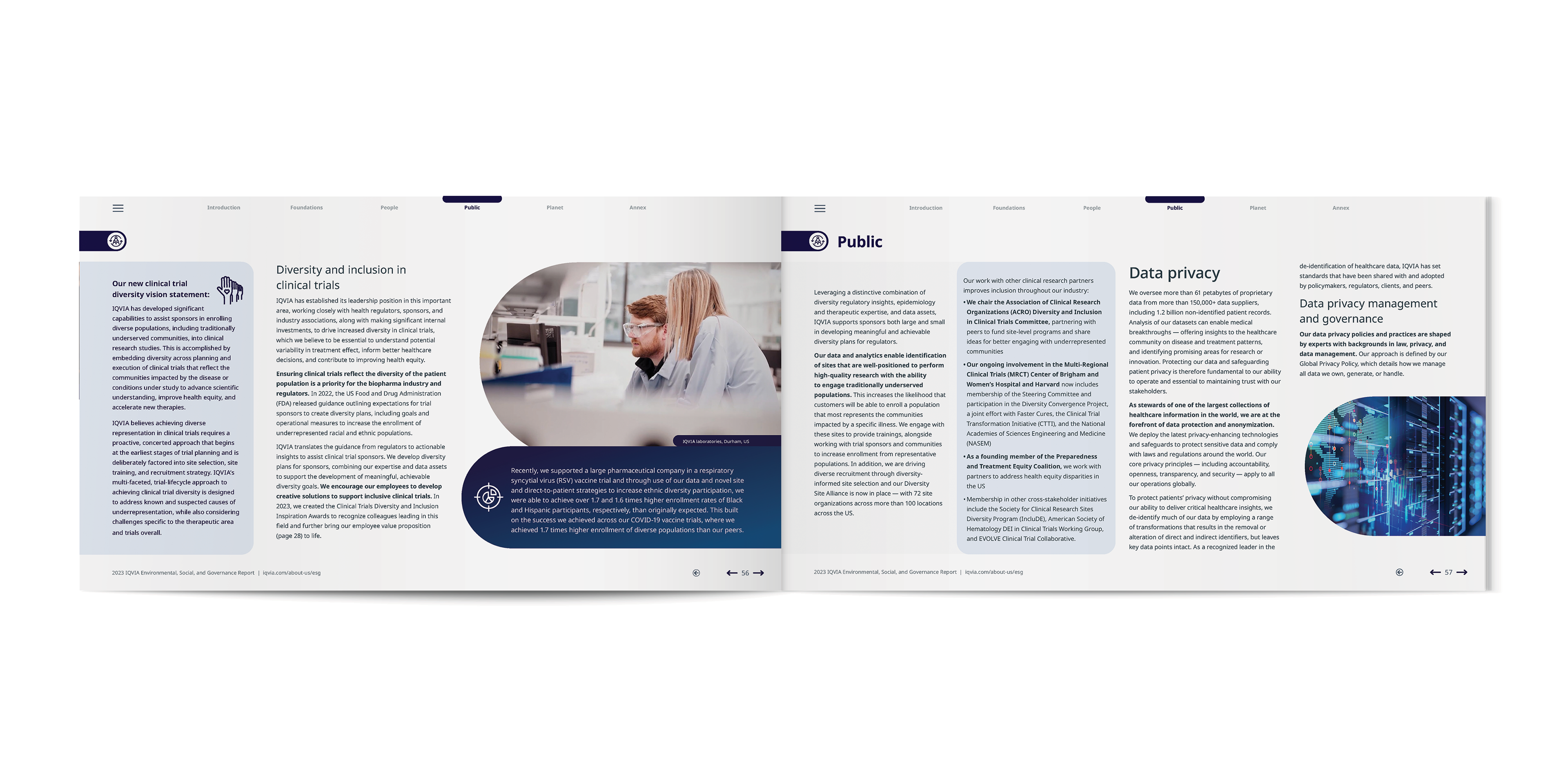 IQVIA 2023 ESG Report | Public