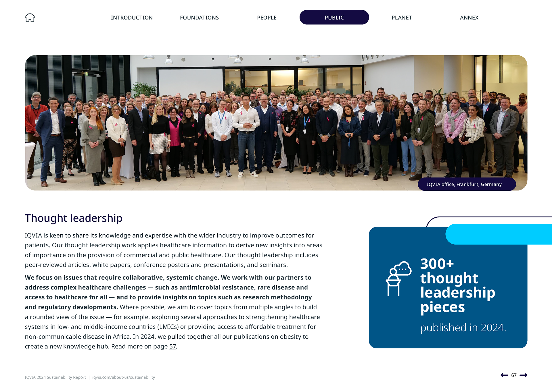 IQVIA 2024 Sustainability Report | Public