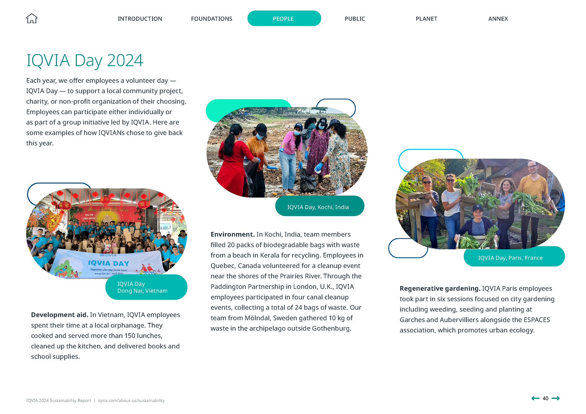 IQVIA 2024 Sustainability Report | People