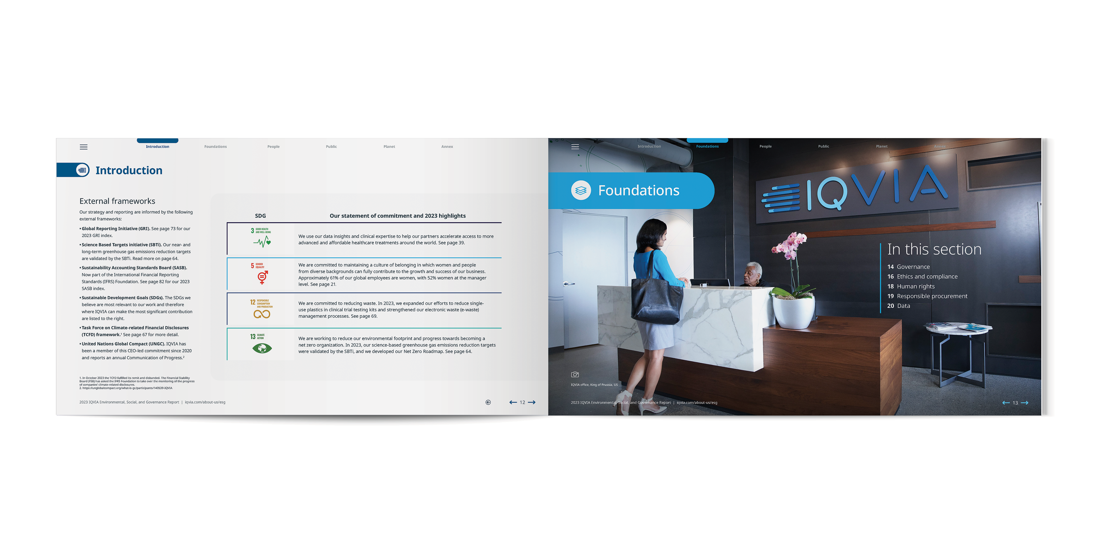 IQVIA 2023 ESG Report | Foundations