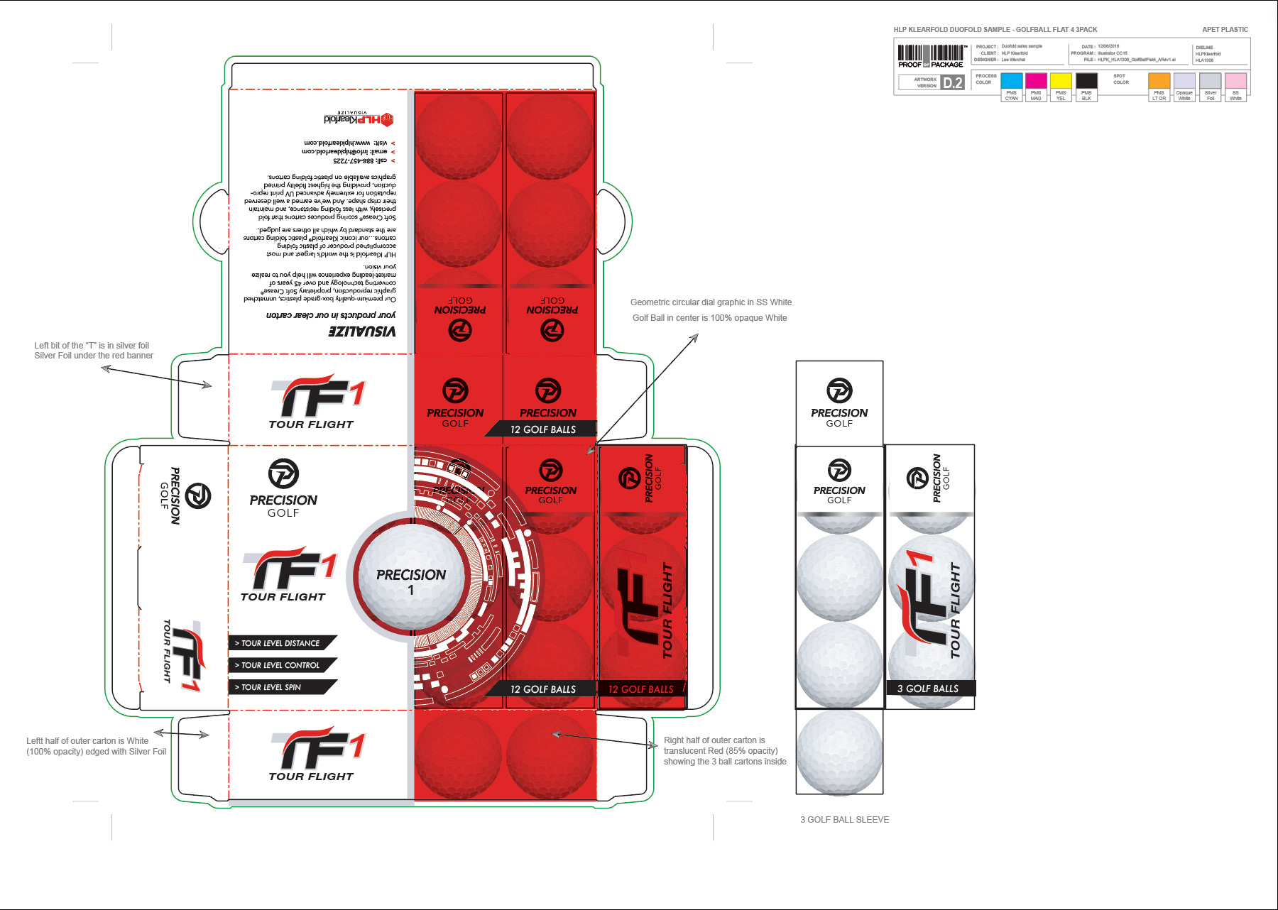 TourFlight1_Golfballs