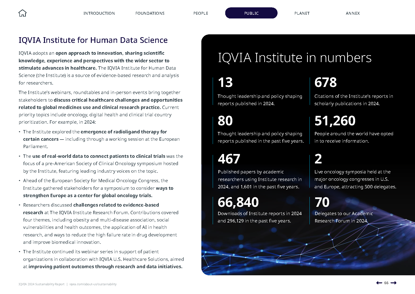 IQVIA 2024 Sustainability Report | Public