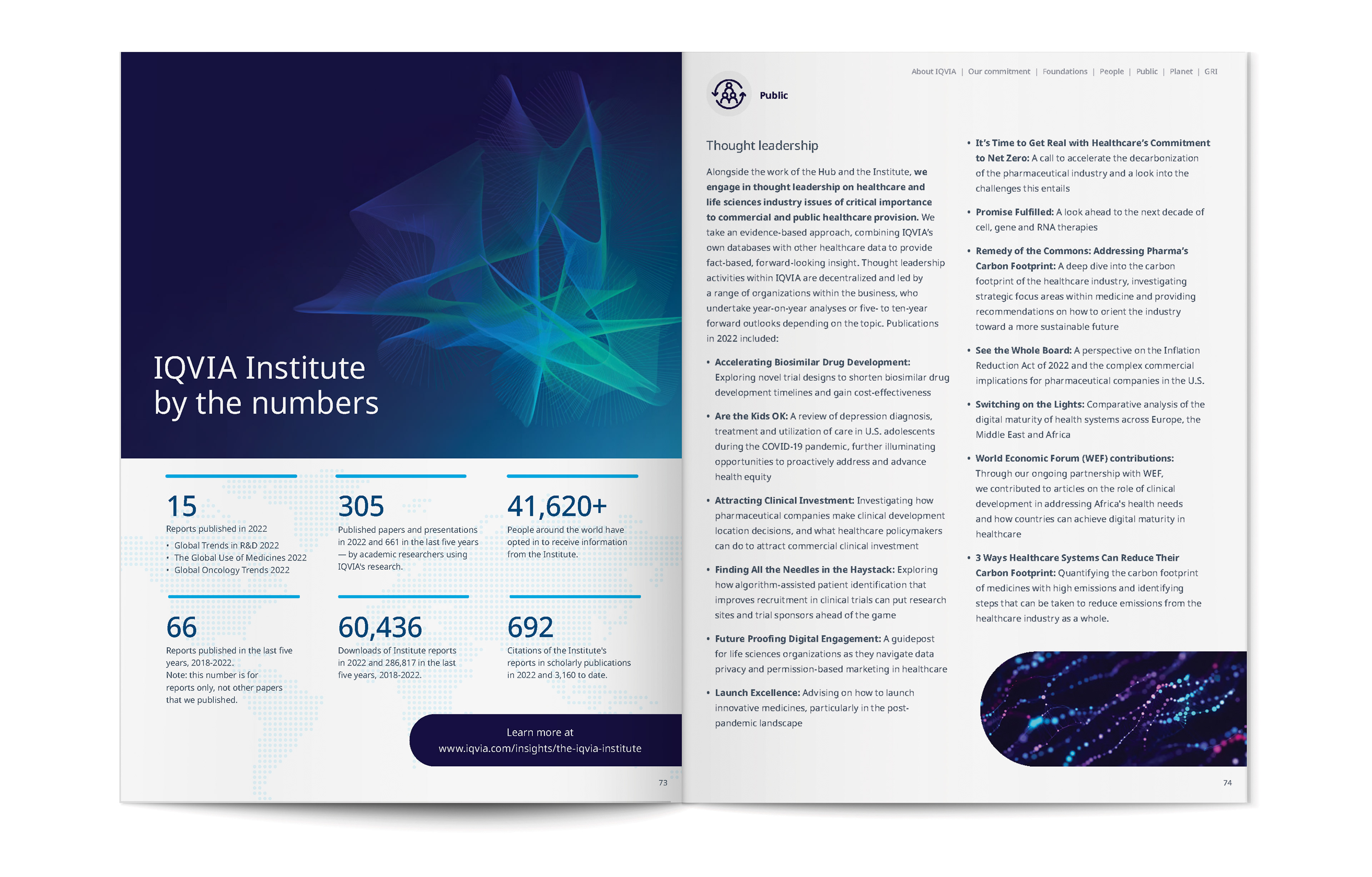 2022 IQVIA ESG Report