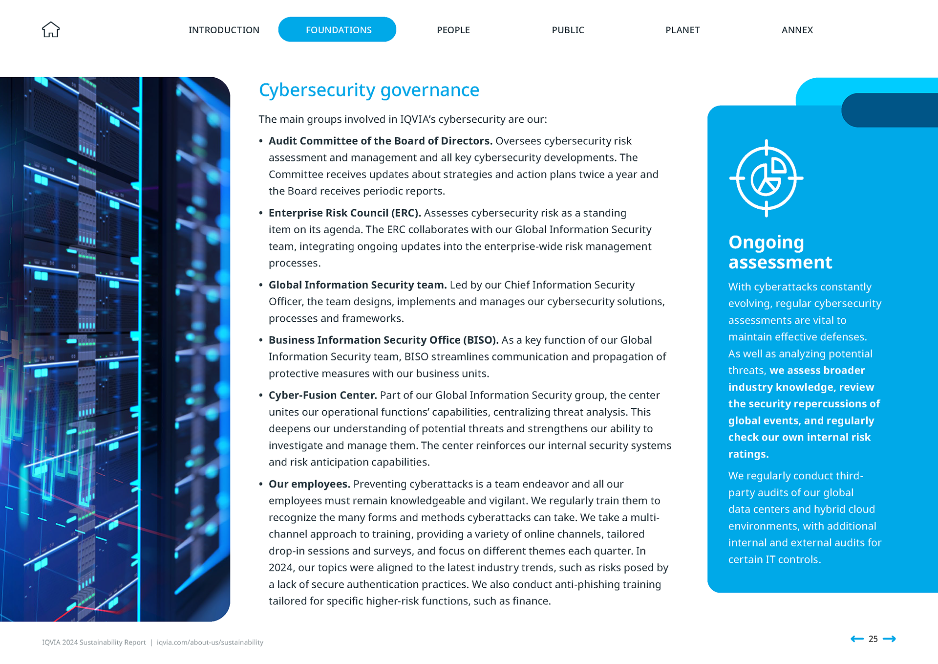 IQVIA 2024 Sustainability Report | Foundations