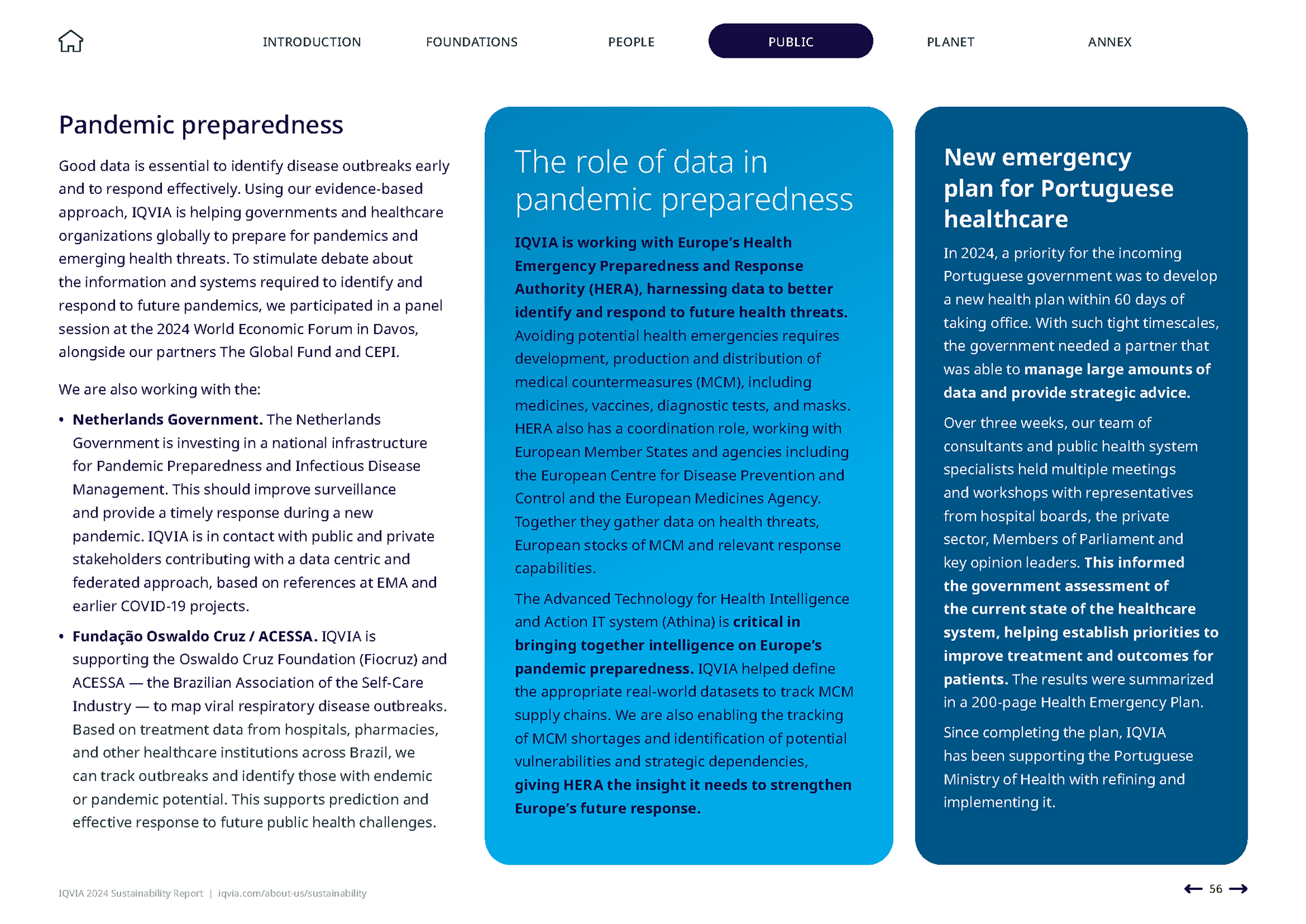 IQVIA 2024 Sustainability Report | Public