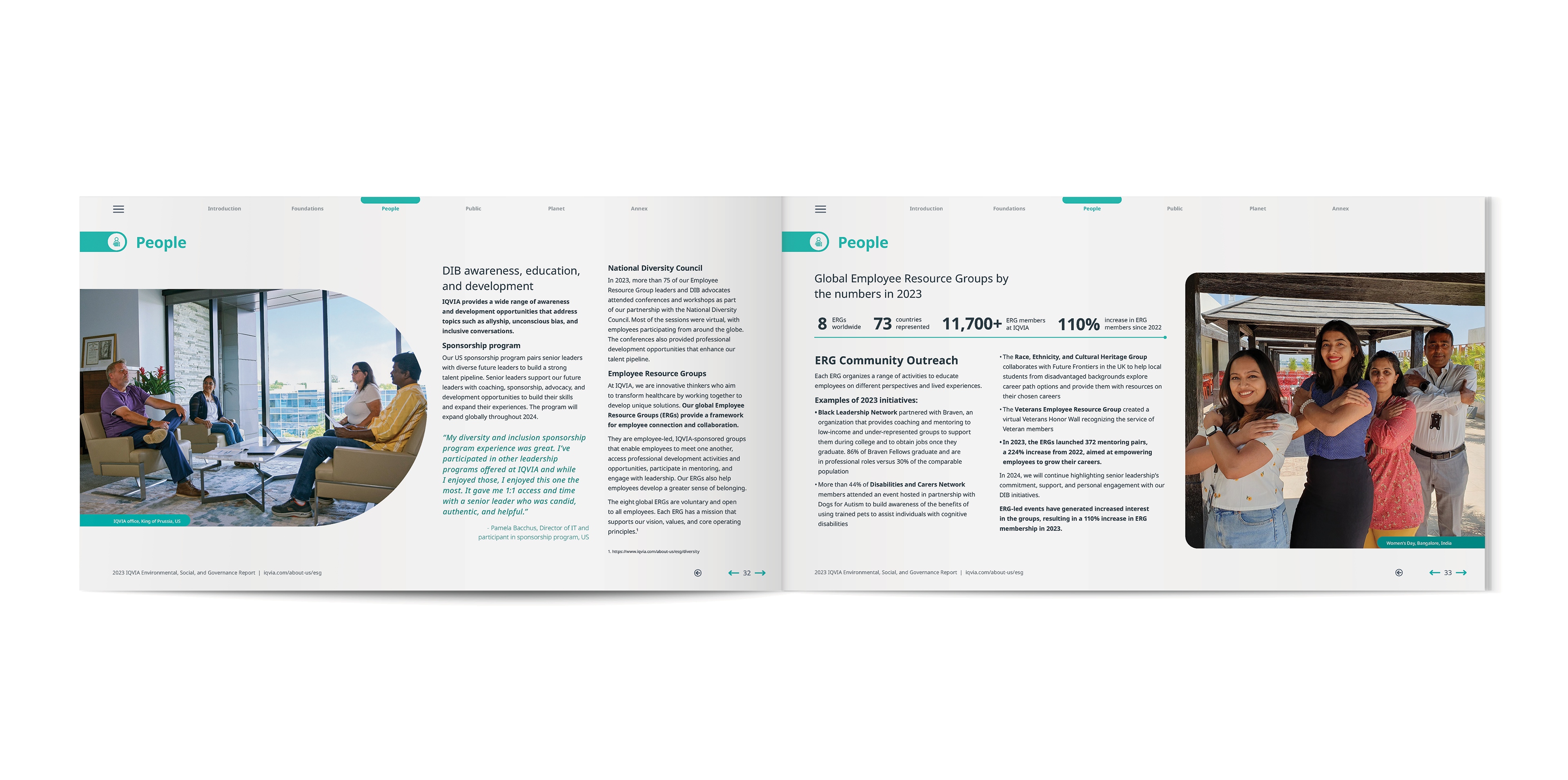 IQVIA 2023 ESG Report | People