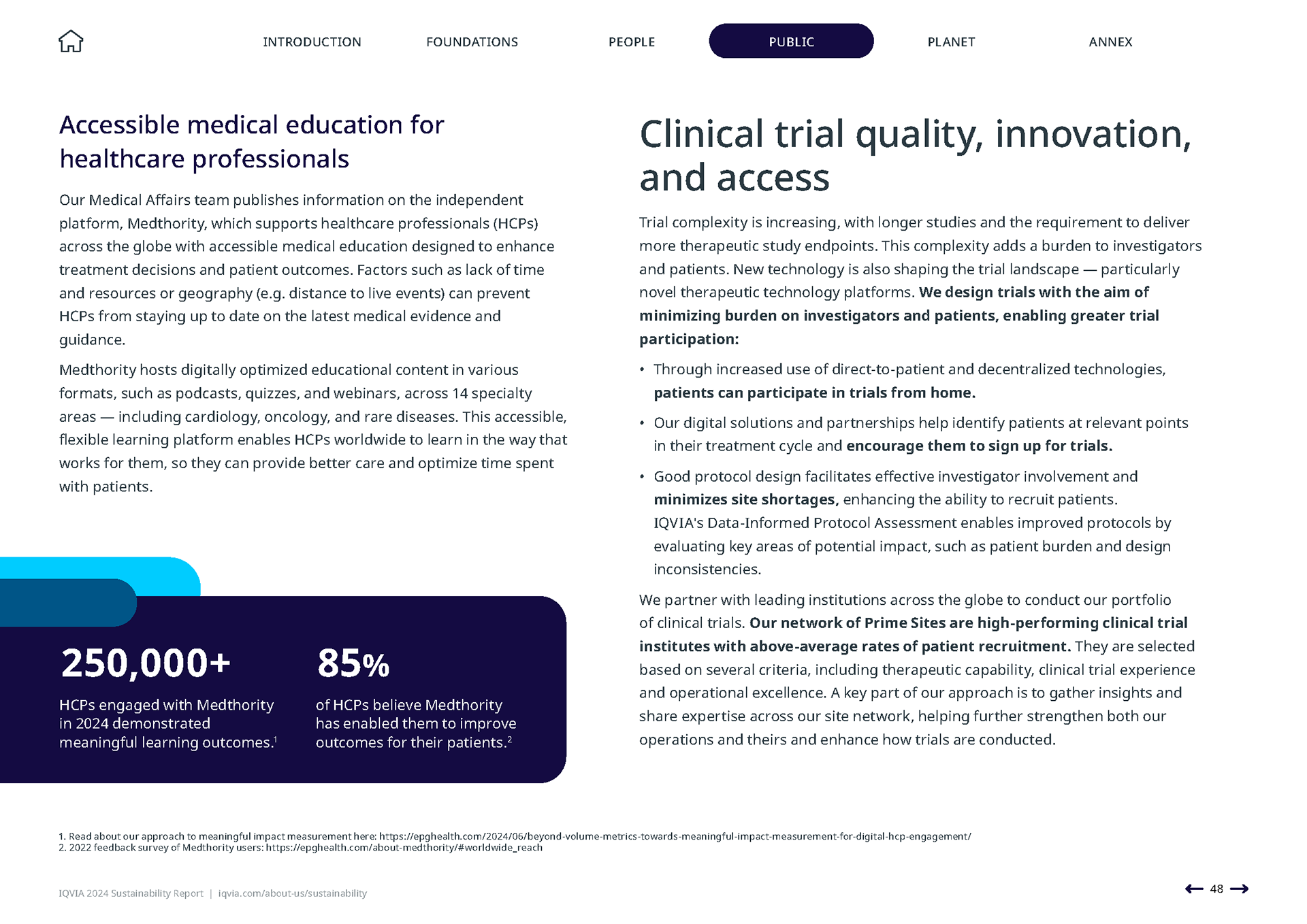 IQVIA 2024 Sustainability Report | Public
