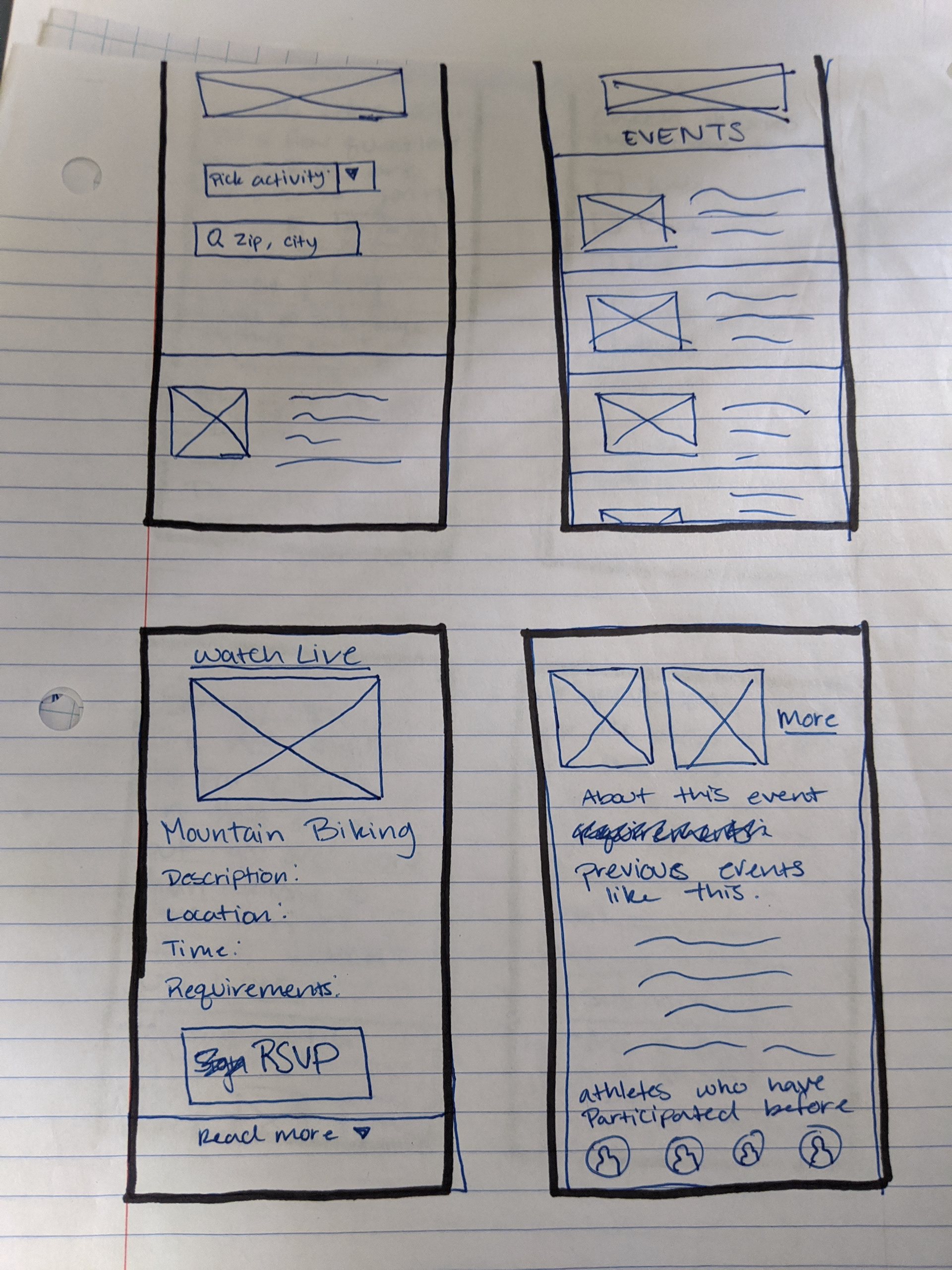 Curating Content