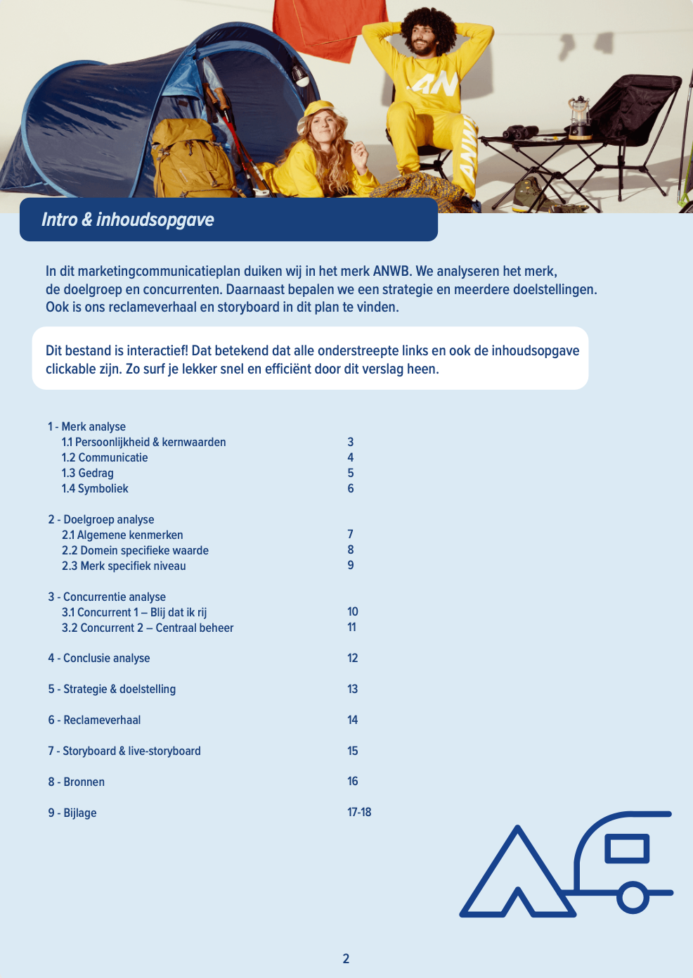 Inhoudsopgave