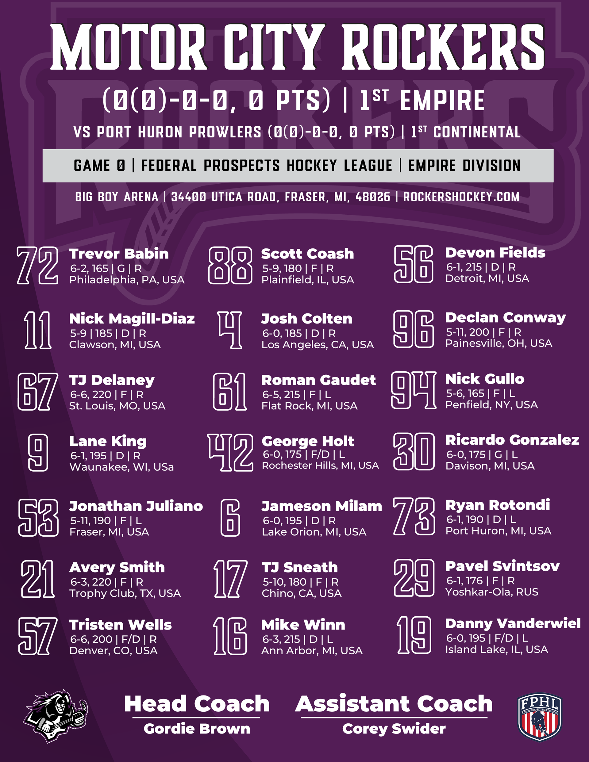 MCR Roster