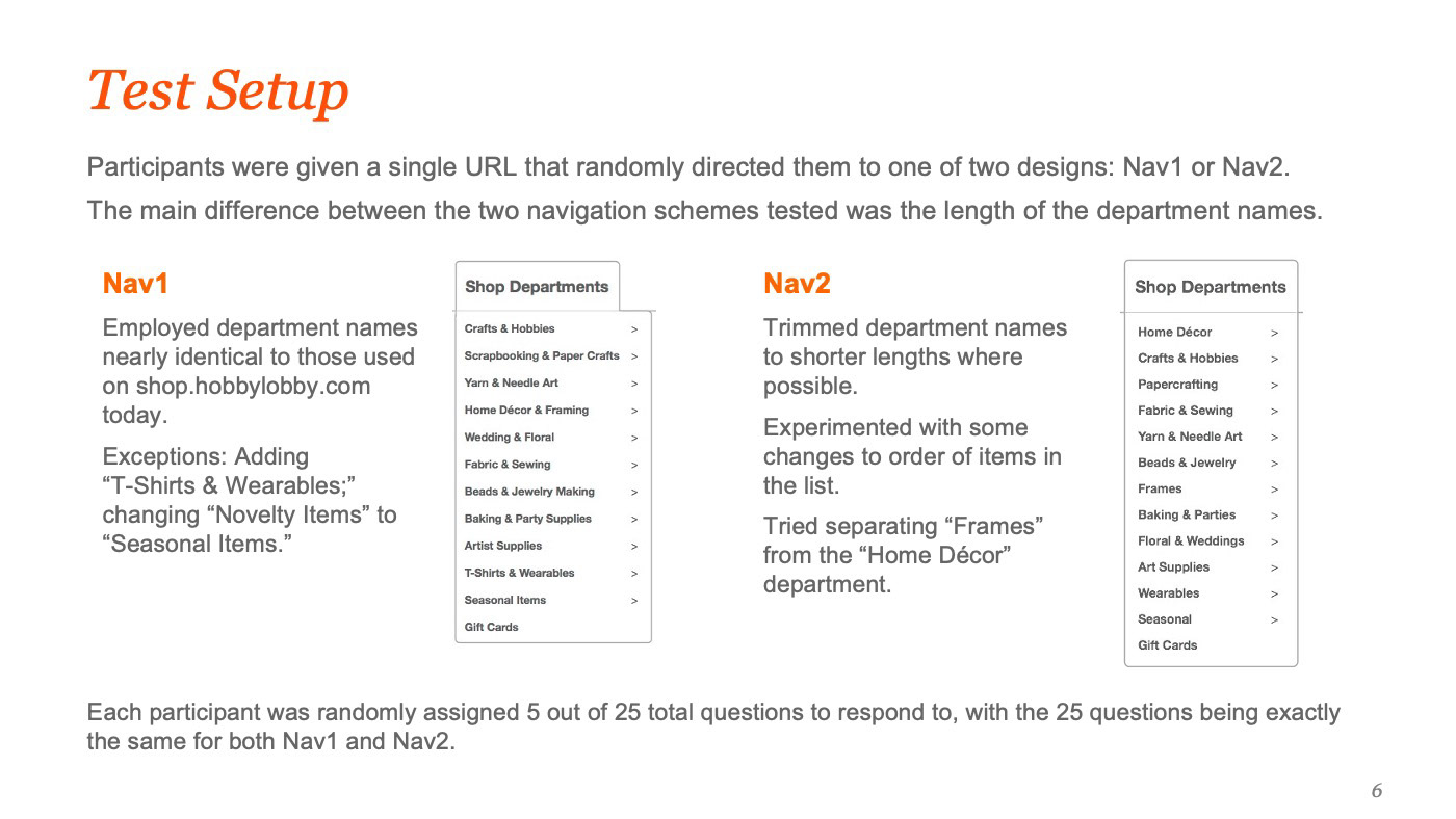 I designed, ran, and reported on an A/B user test comparing two potential nomenclatures for shopping navigation. We recruited test subjects via a post on Hobby Lobby's facebook page.