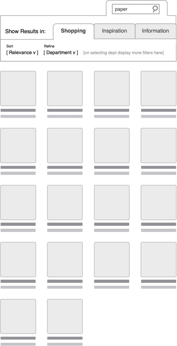 My initial low-fidelity wireframe concept for making products and projects findable via a single search query