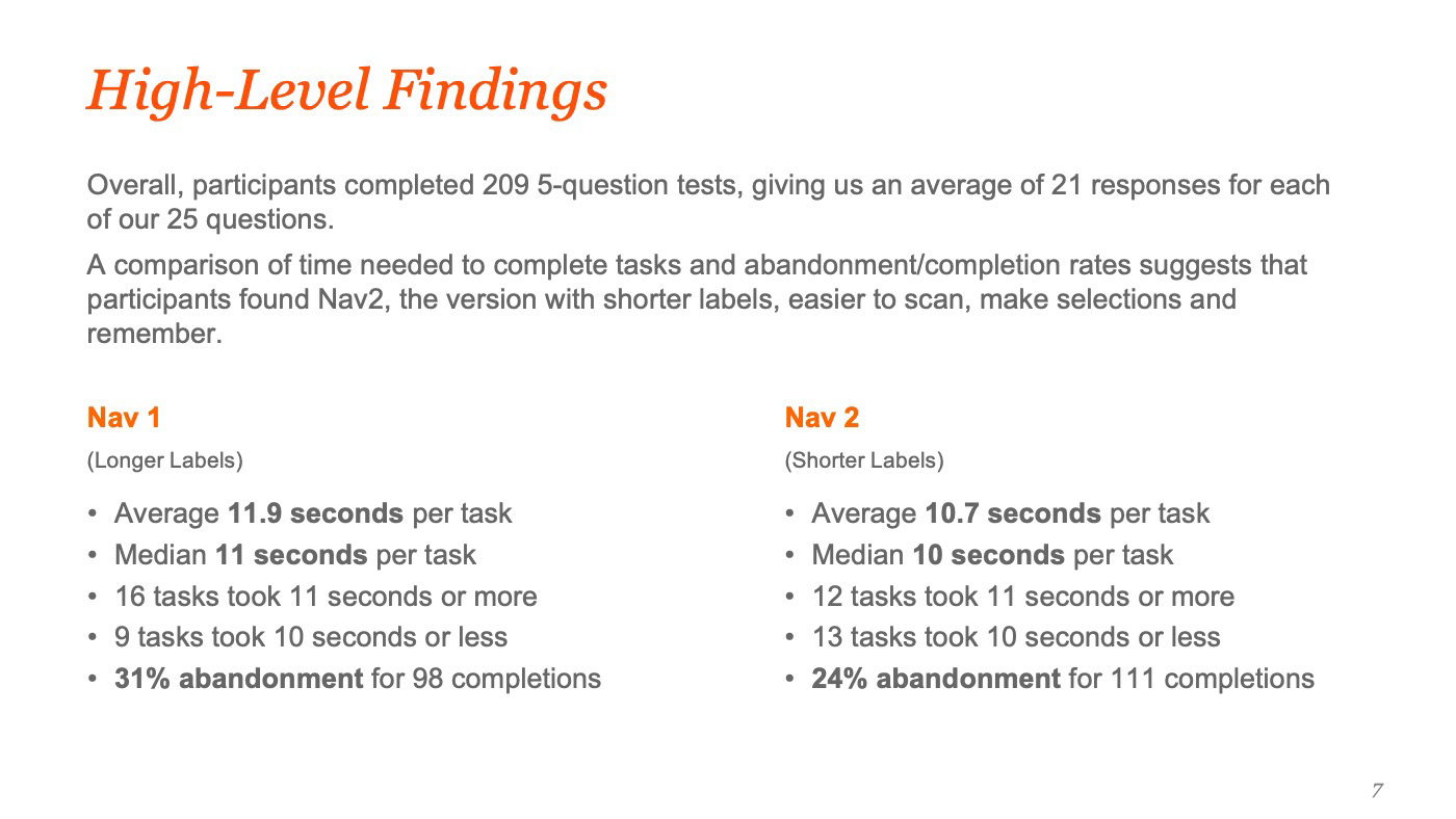 The test results showed that, overall, the shorter labels model was faster and easier for test subjects to use.
