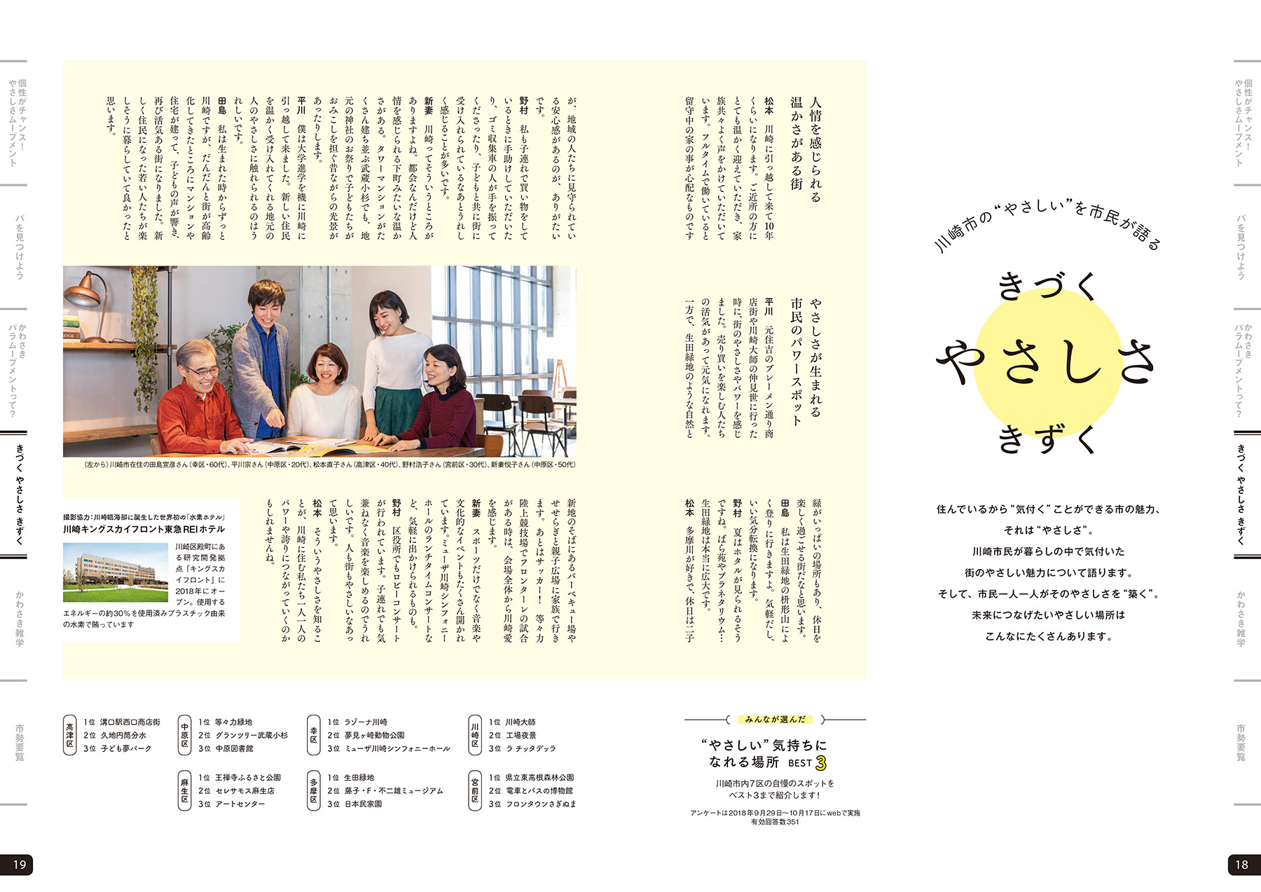 カワサキノコト 2019