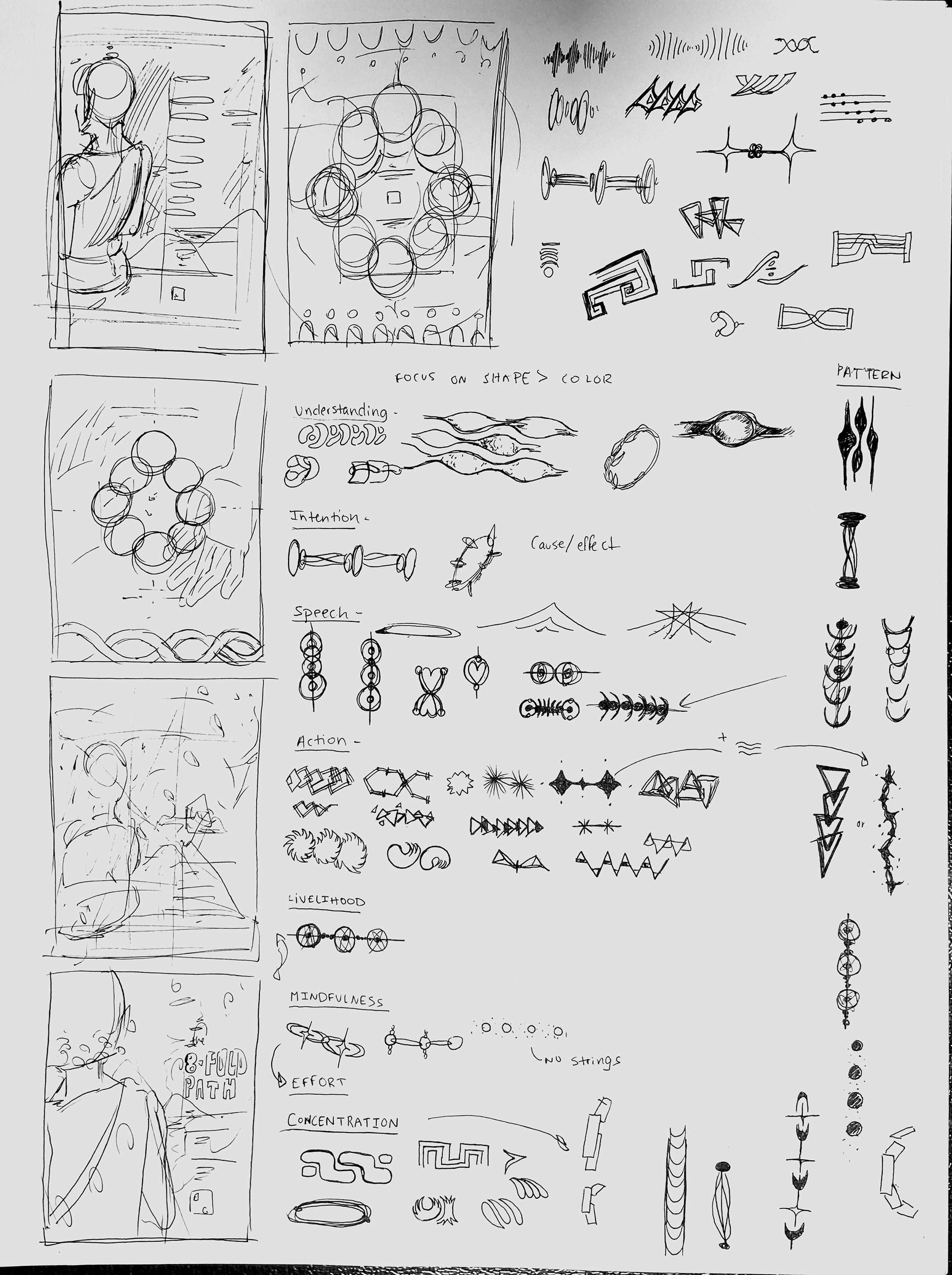 Visual Brainstorm + Ring Design