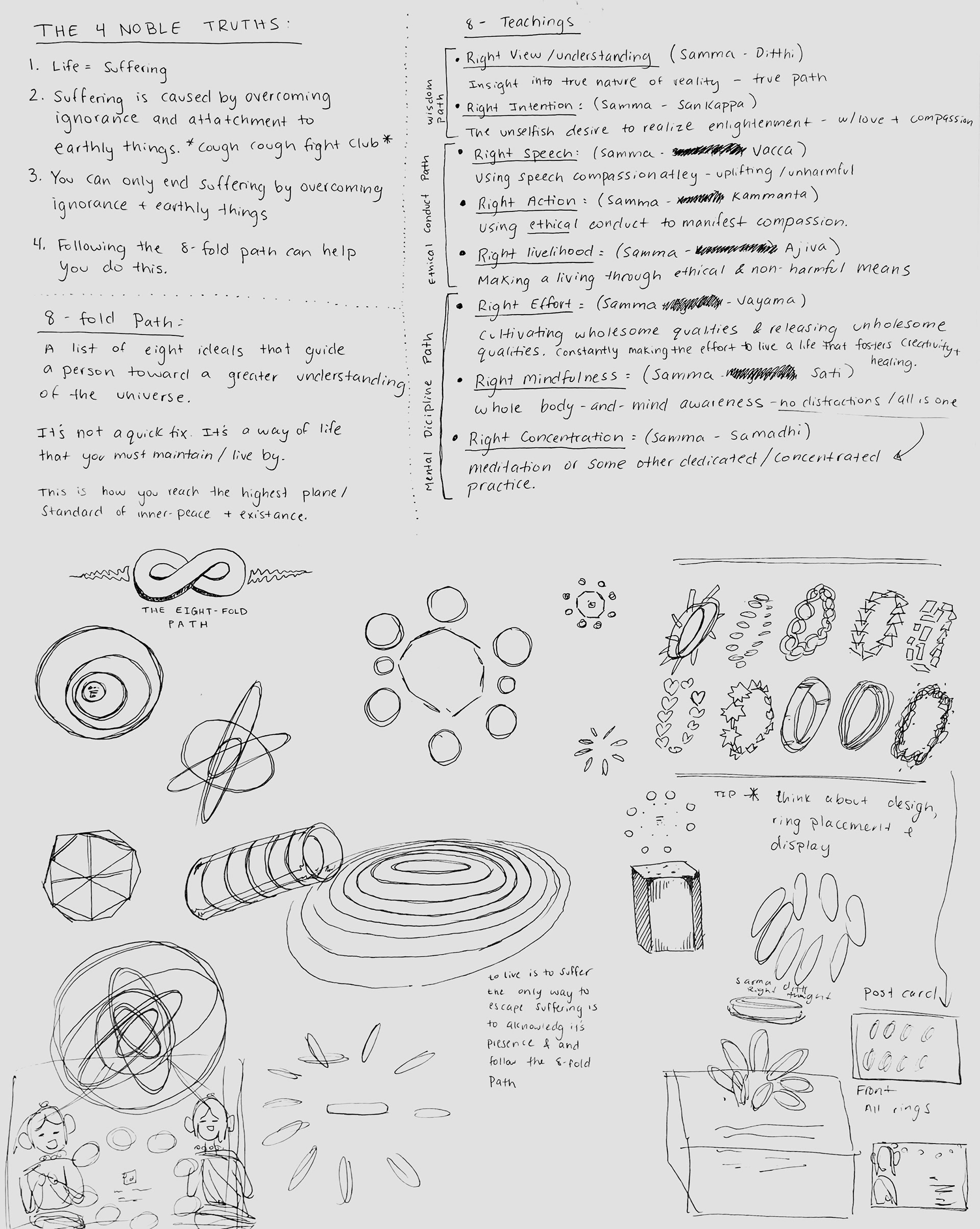 Research / Notes
