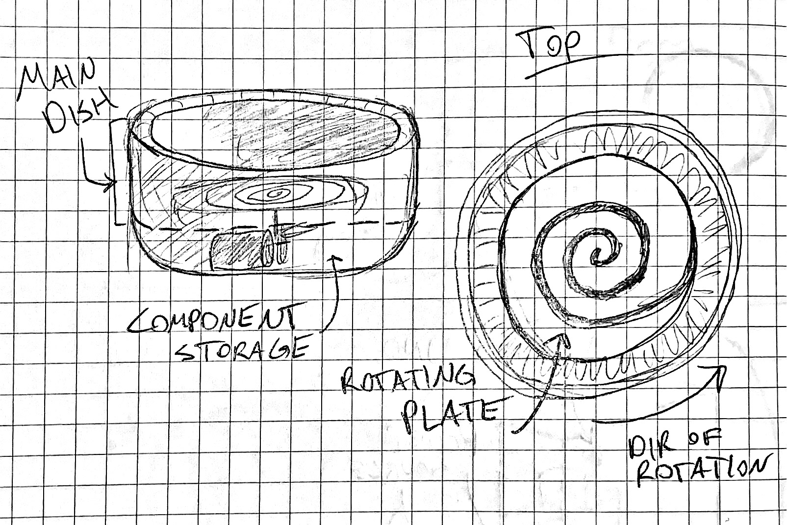 Early concept sketch for a self-mixing food dish