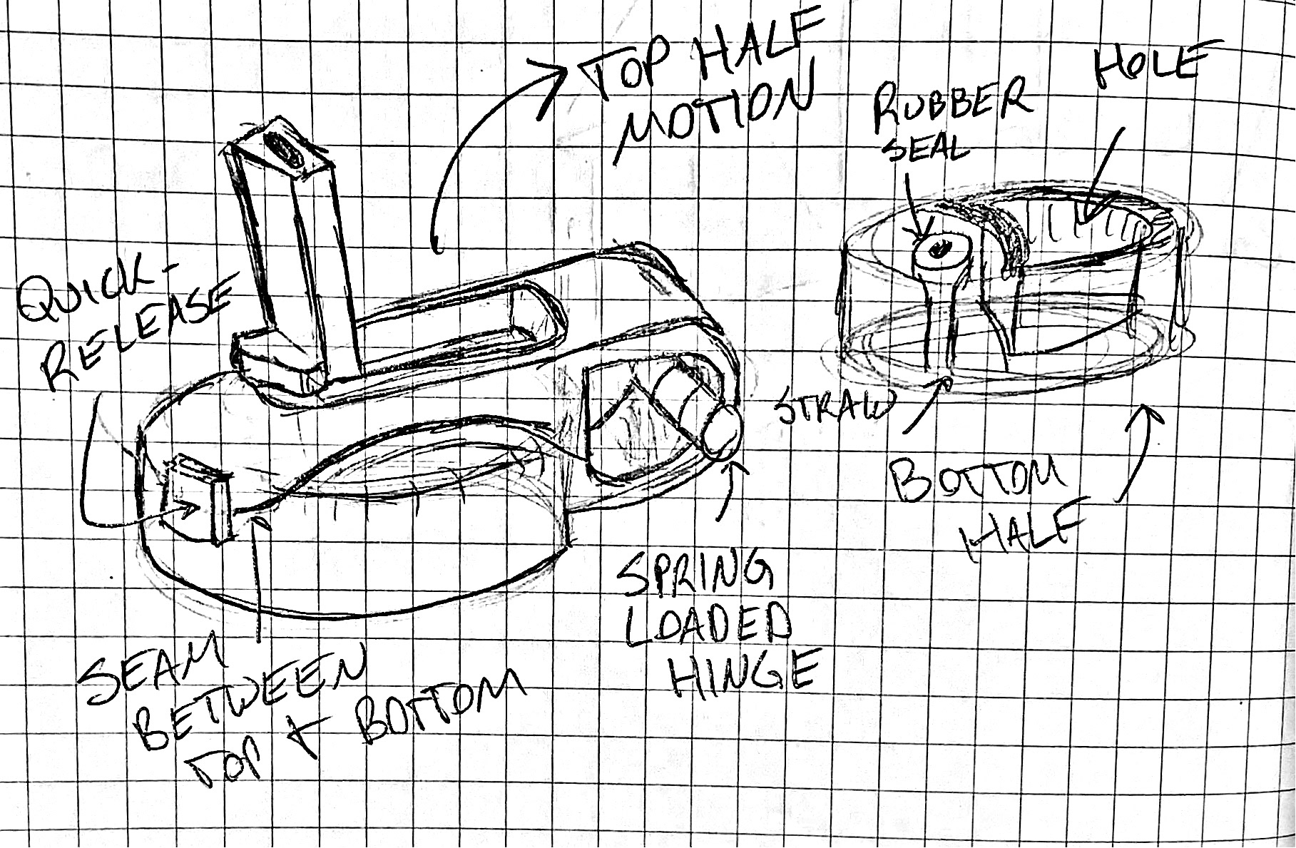 Early concept for a flip-up water bottle straw lid