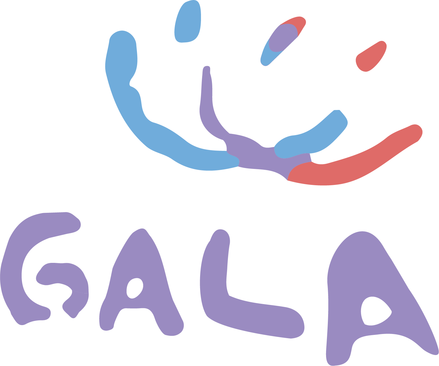 Gala (digital restructure)