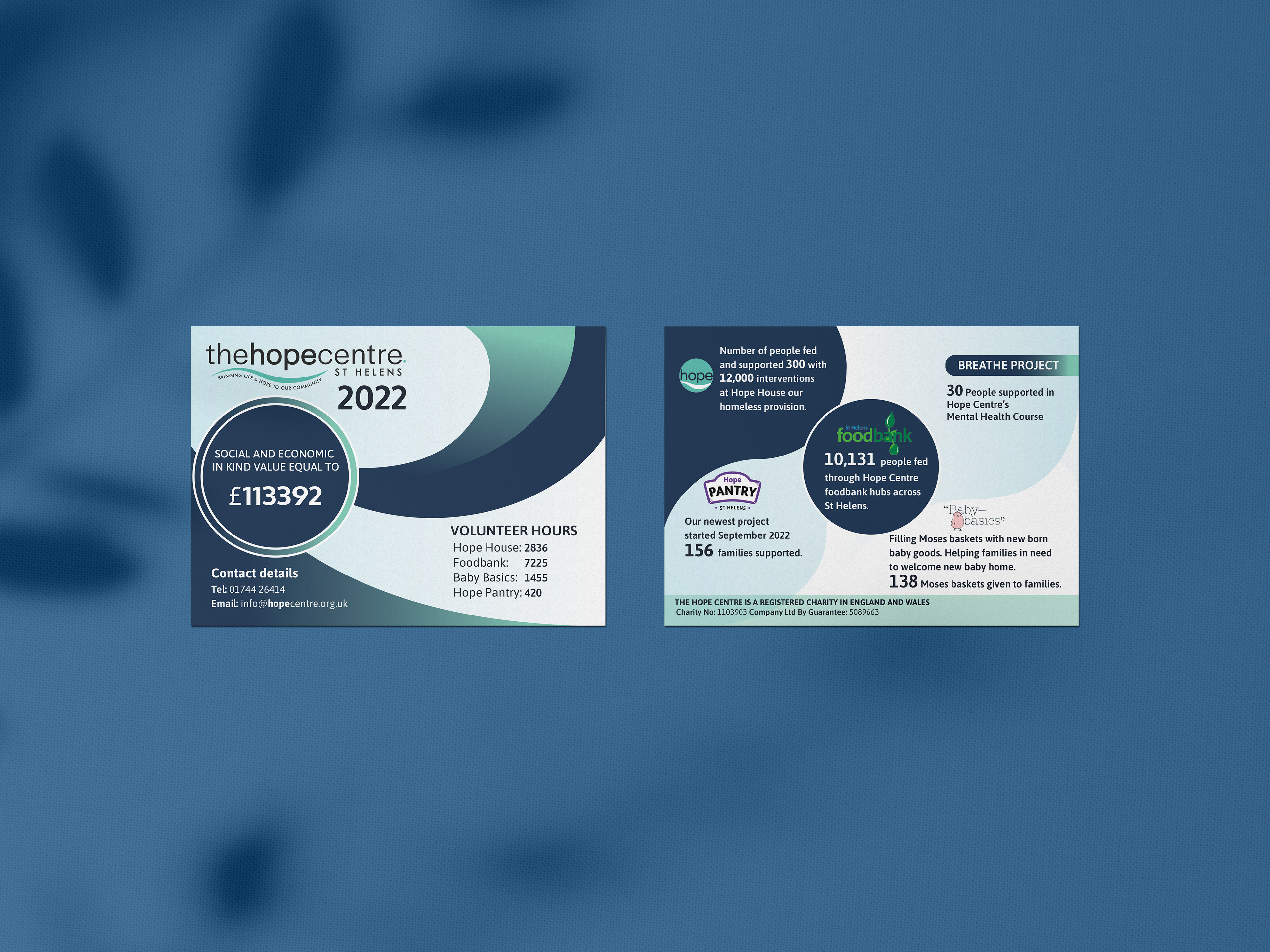 Impact Card