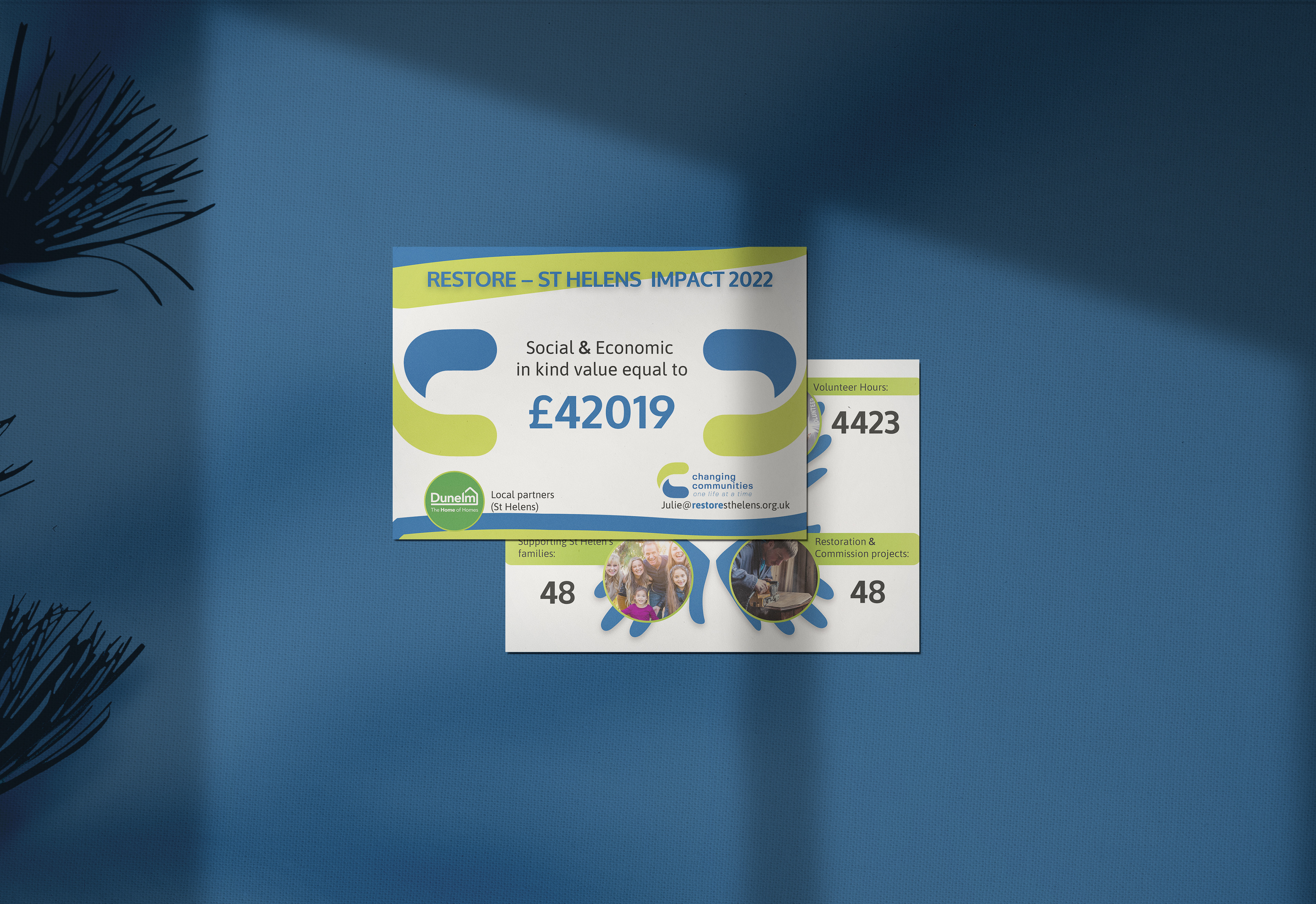impact Card for Restore St Helens