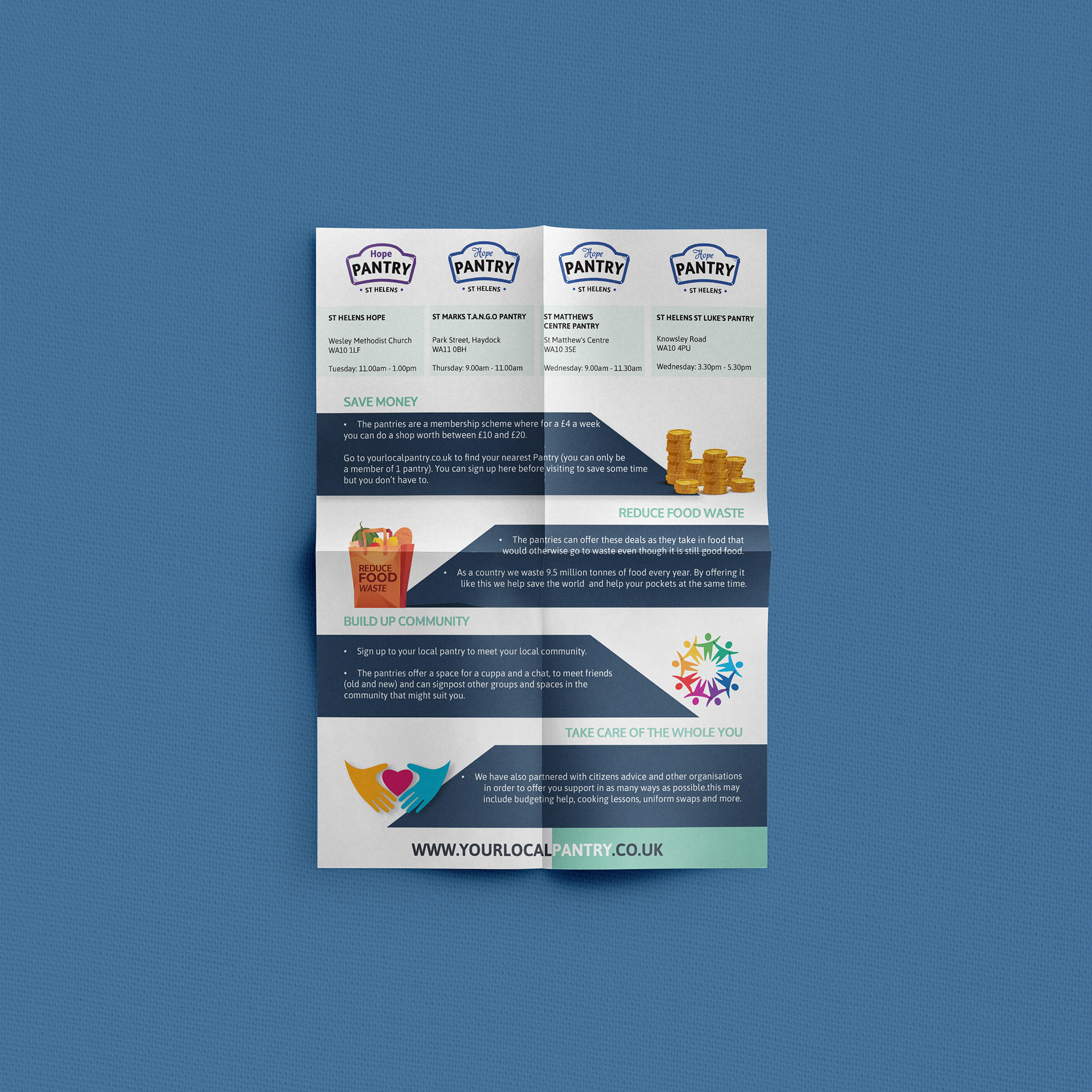 Pantry Flyer