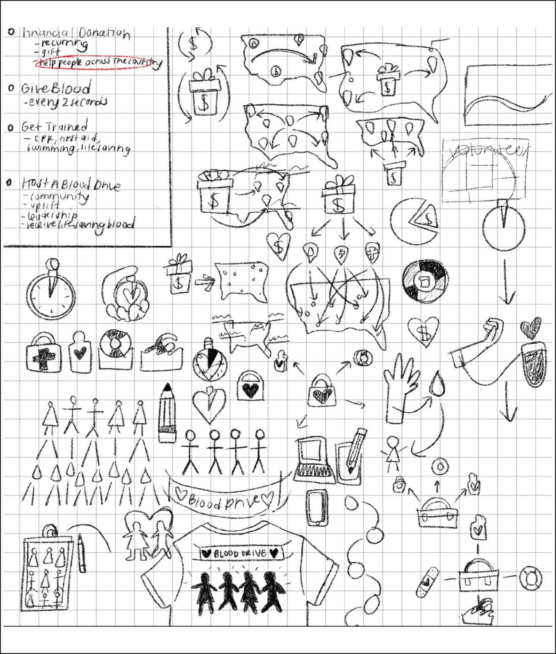 Custom Illustrated Icons Brainstorm