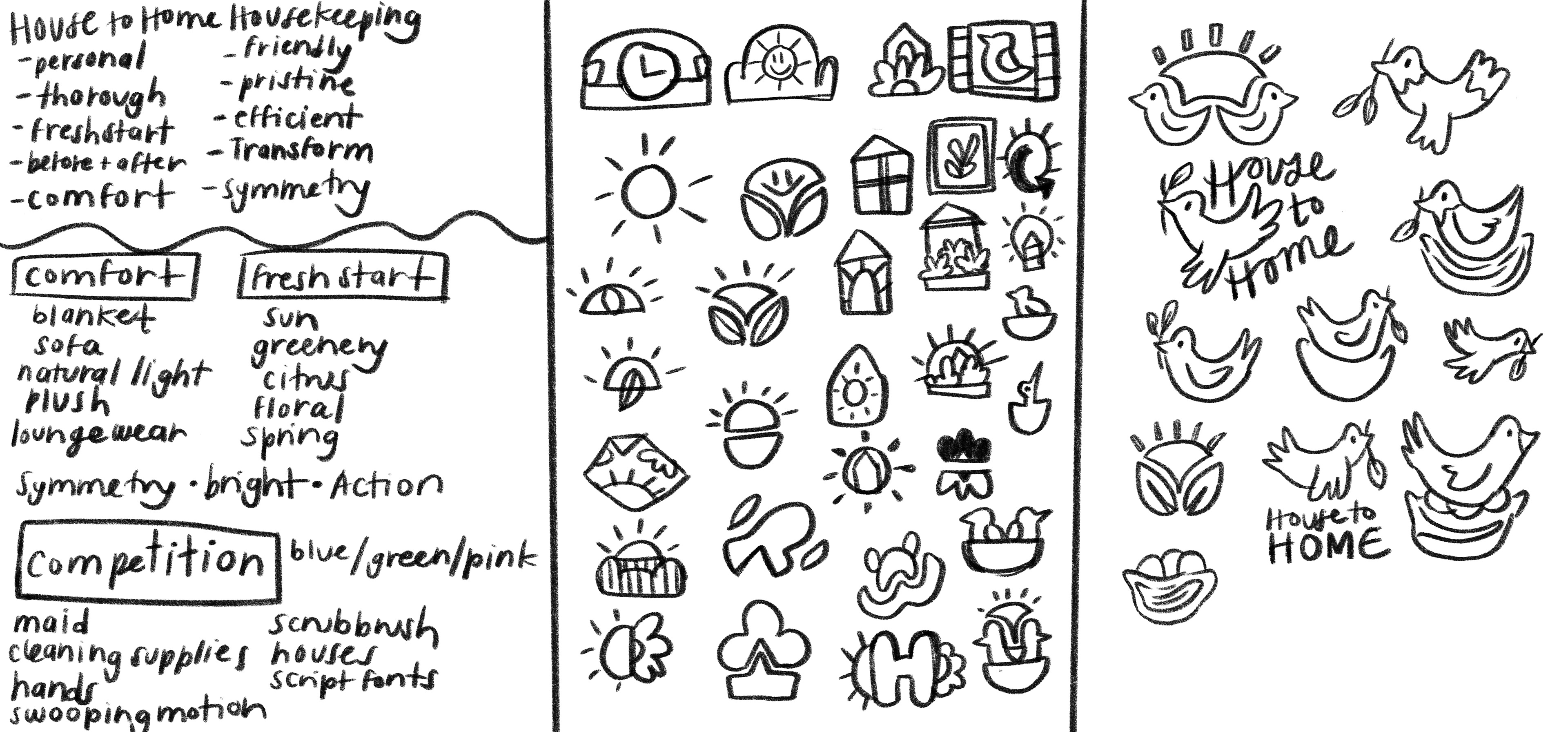 Branding Strategy and Visual Identity Brainstorm